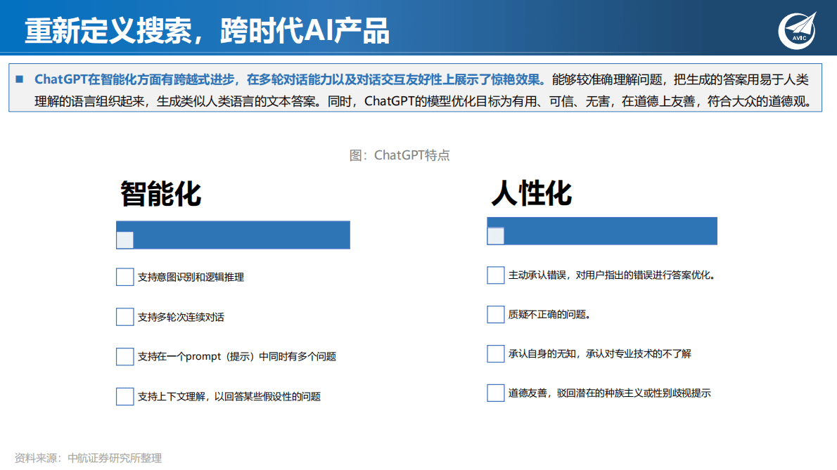 中航证券：科技专题研究：ChatGPT狂飙破壁，现象级AI应用引发范式革命 第6页