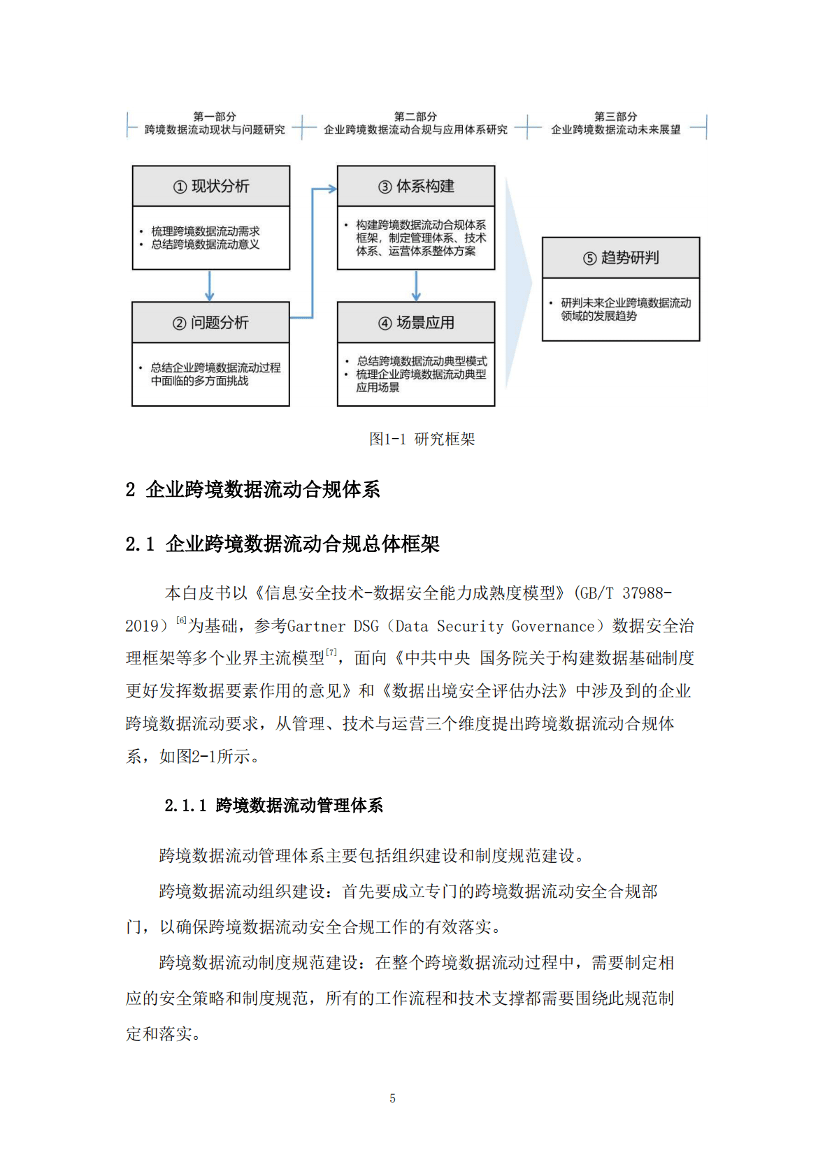 中国移动研究院：企业跨境数据流动安全合规白皮书（2023） 第6页