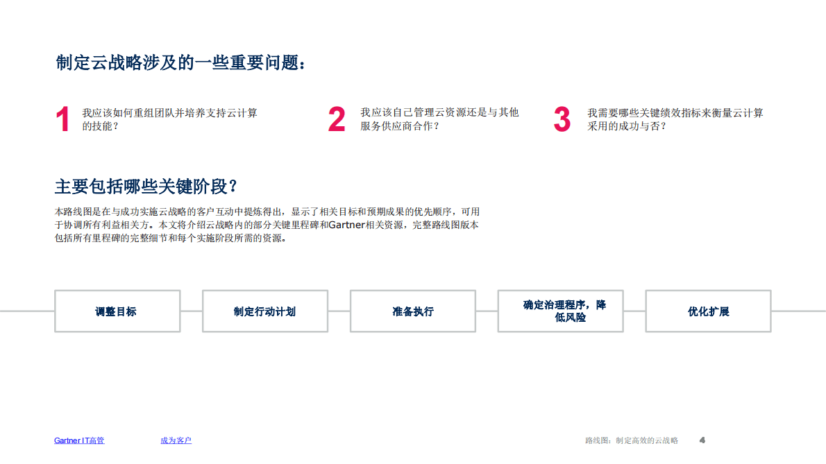 Gartner：制定高效的云战略 第4页