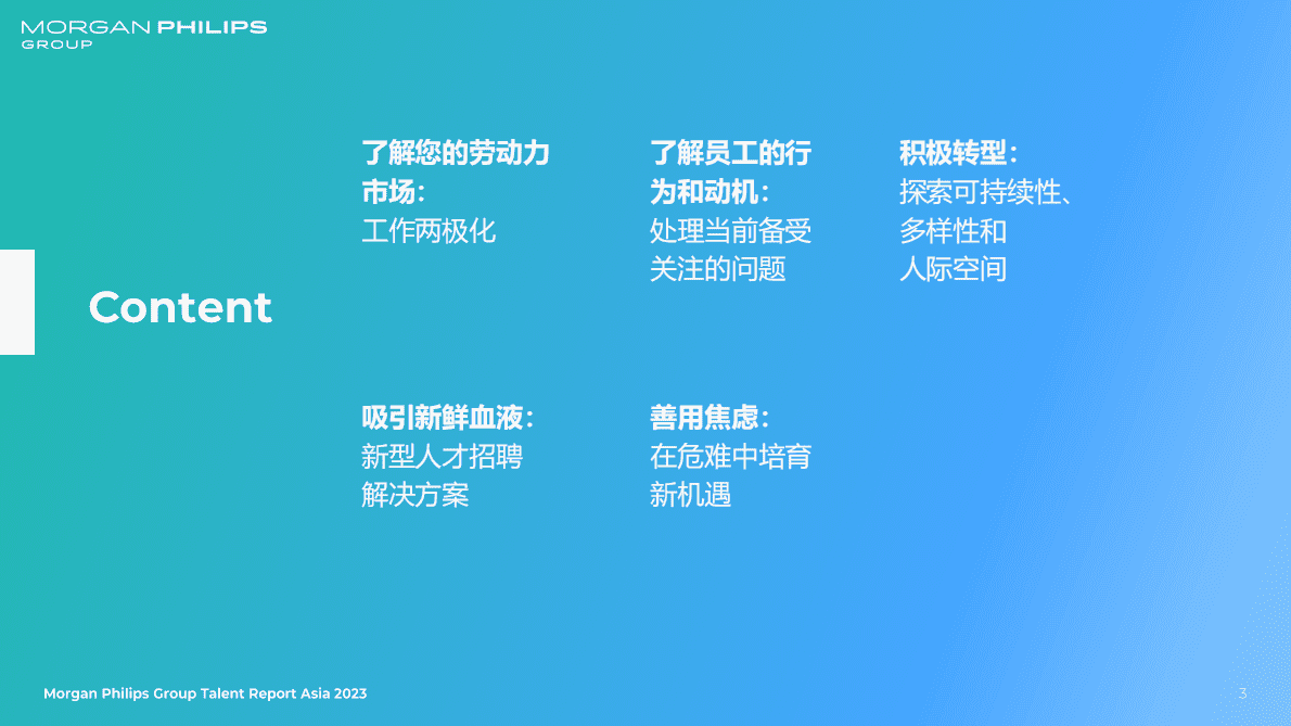 Morgan Philips：2023亚洲人才报告 第3页