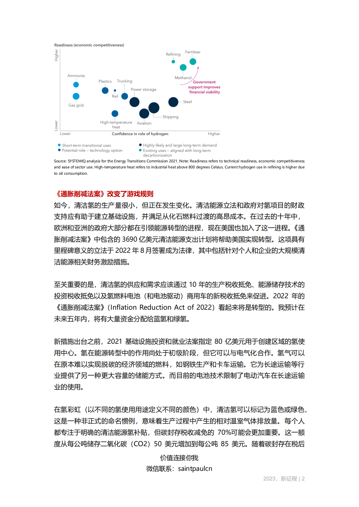 【他山之石】Capital+Group：清洁氢能源，不可思议的商机 第2页