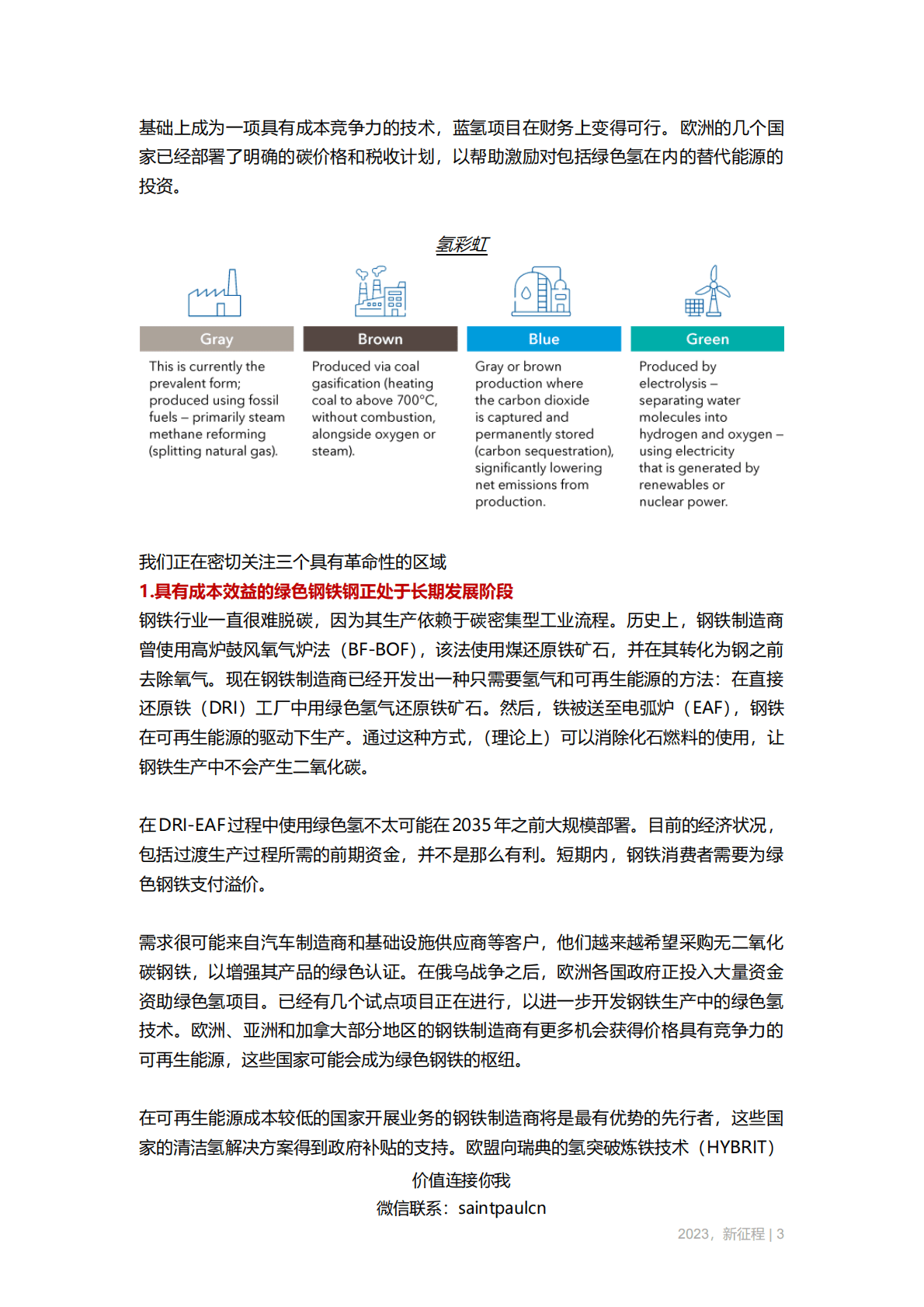 【他山之石】Capital+Group：清洁氢能源，不可思议的商机 第3页