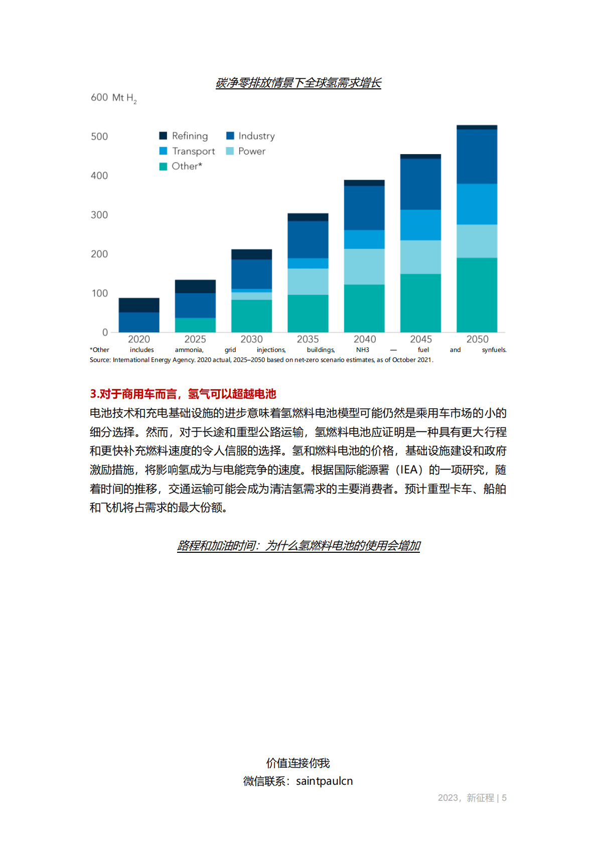 【他山之石】Capital+Group：清洁氢能源，不可思议的商机 第5页