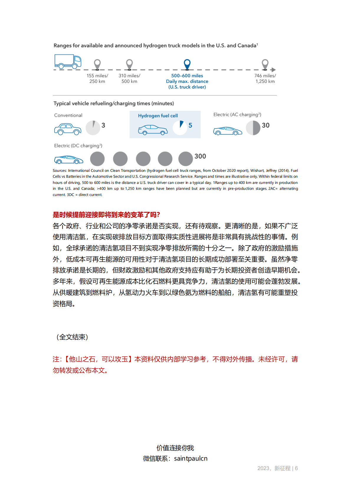 【他山之石】Capital+Group：清洁氢能源，不可思议的商机 第6页