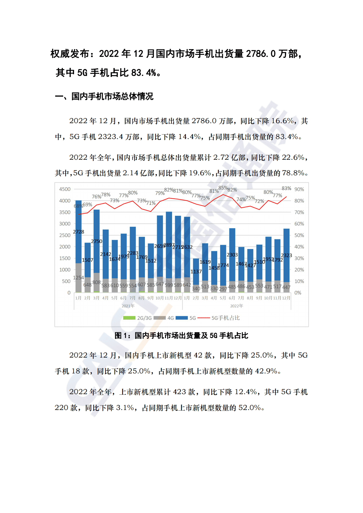 2022年12月国内手机市场运行分析报告 第1页
