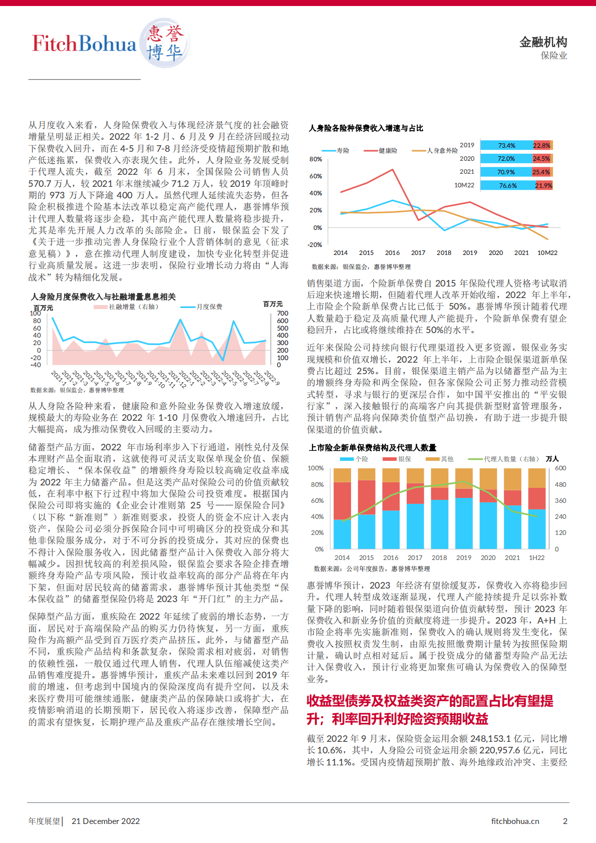 2023年人身险行业分析与展望 第2页