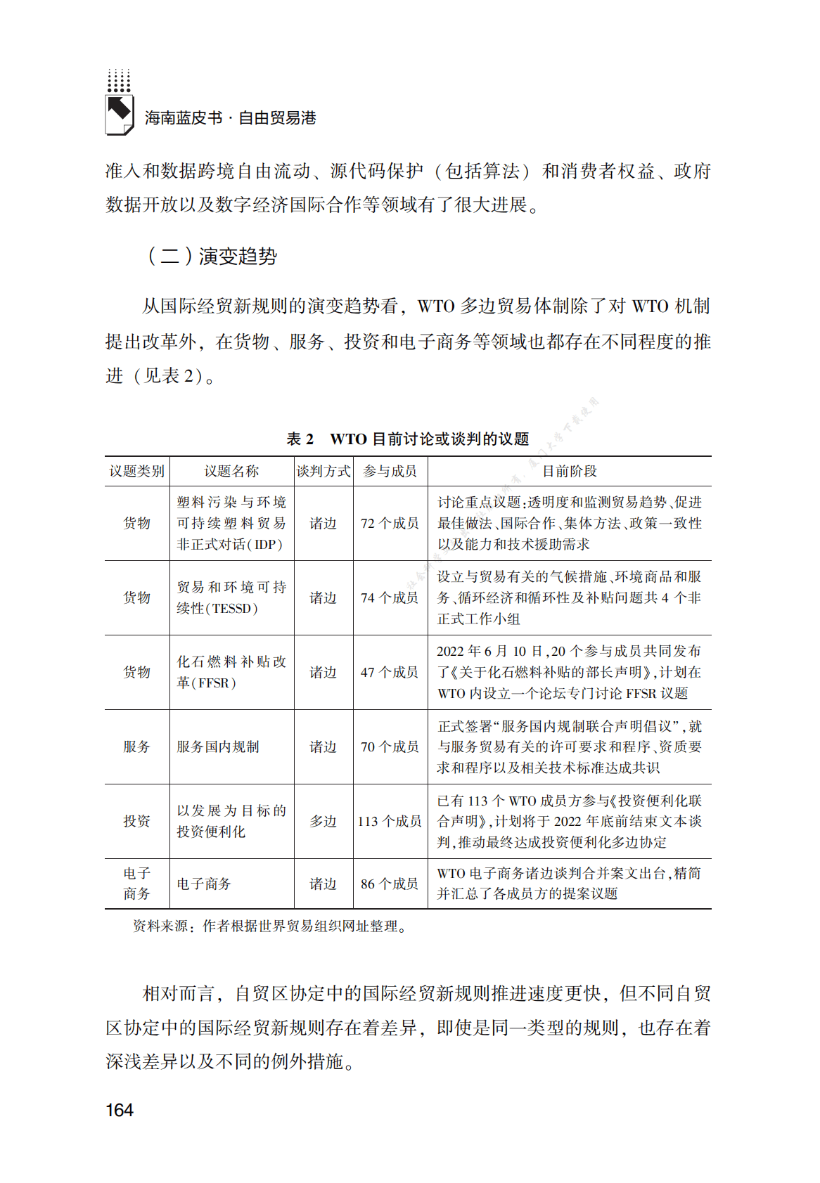 国际经贸新规则与海南自由贸易港先行先试 第5页