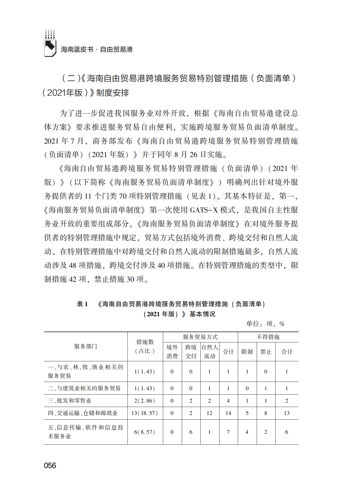 海南自由贸易港服务贸易负面清单制度研究 第4页