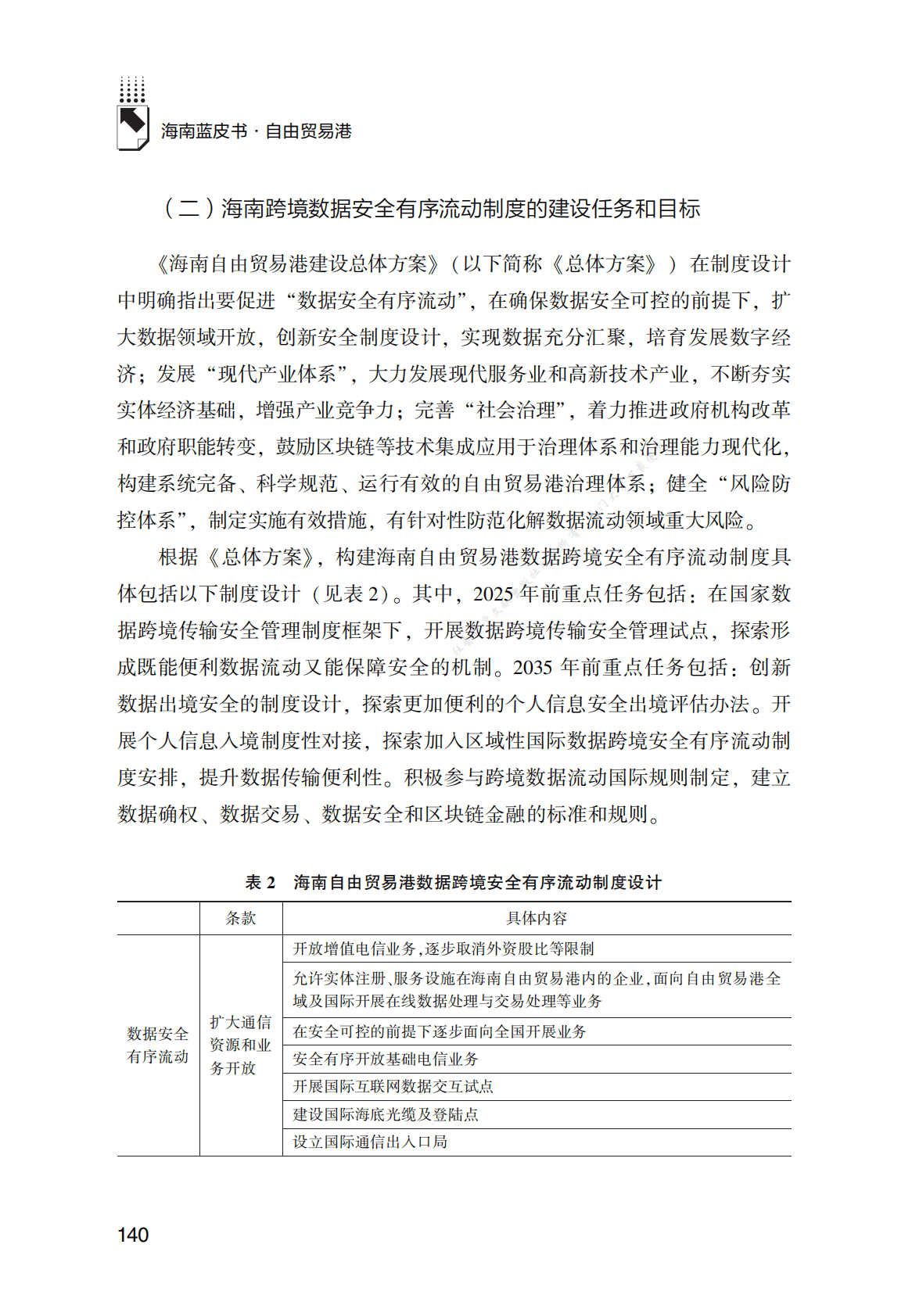 海南自由贸易港数据跨境安全有序流动制度研究 第5页