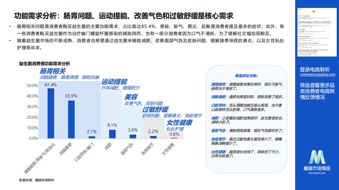 魔镜市场情报：益生菌电商舆情洞察报告 第4页