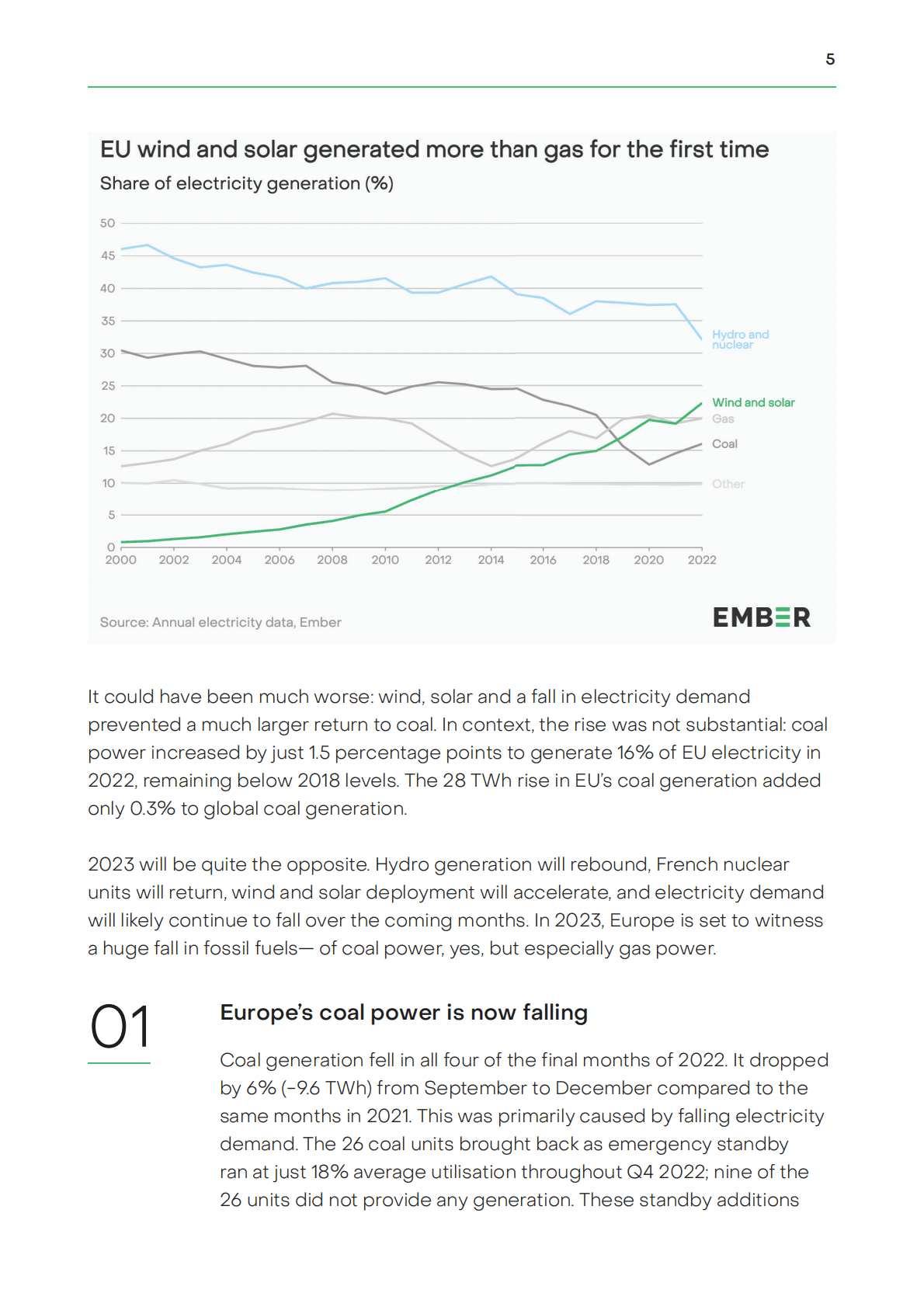 欧洲电力回顾2023（英） 第5页