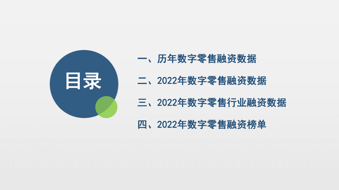 网经社：2022年度中国数字零售投融资数据报告 第5页