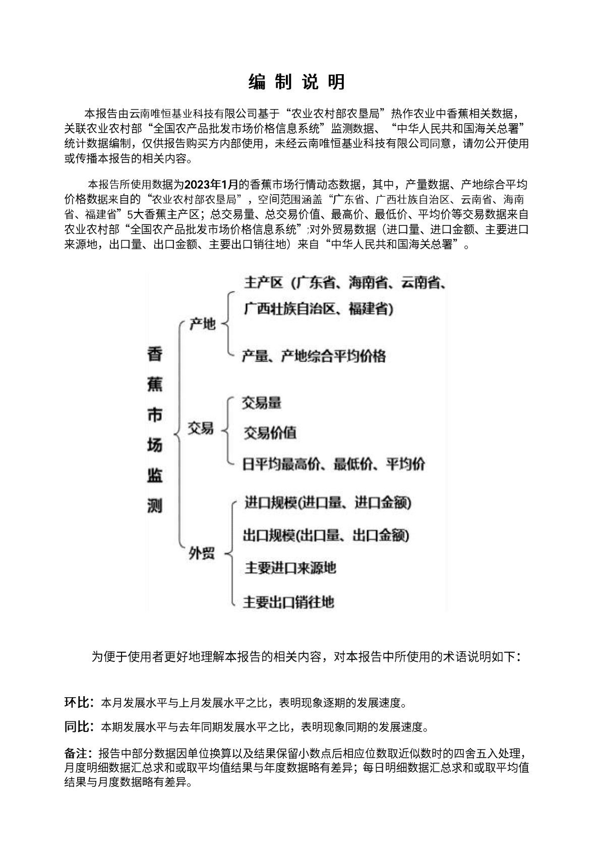 中国香蕉市场动态监测（2023年1月） 第2页