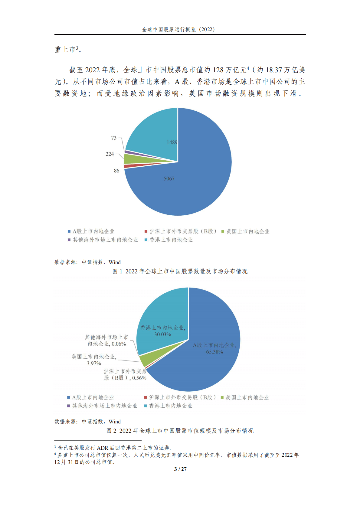 中证指数-全球上市中国企业持续扩容，助力全球视角投资—全球中国股票运行概览（2022） 第3页