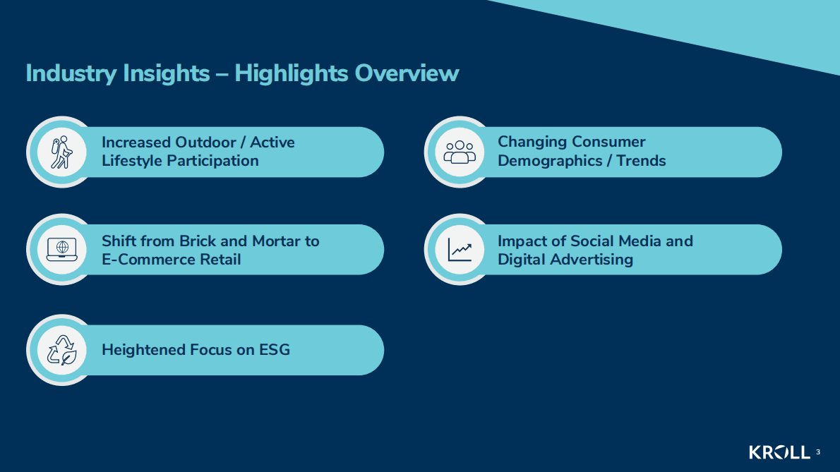 Kroll：户外产品和休闲行业洞察：2023年冬季（英） 第3页