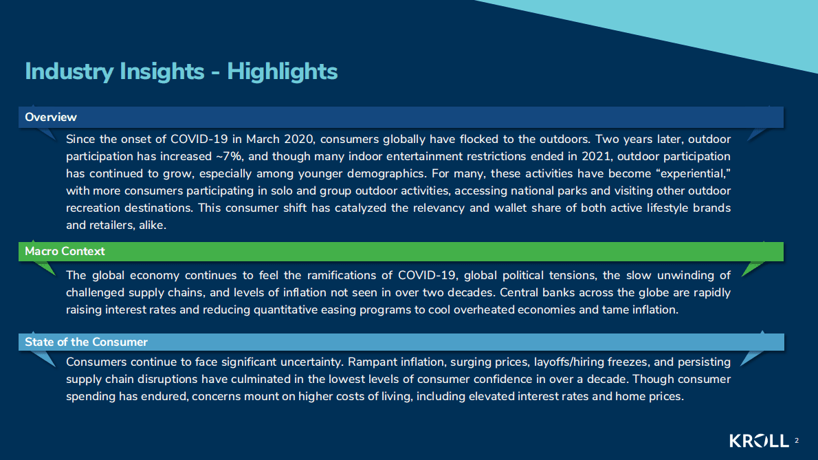 Kroll：户外产品和休闲行业洞察：2023年冬季（英） 第2页
