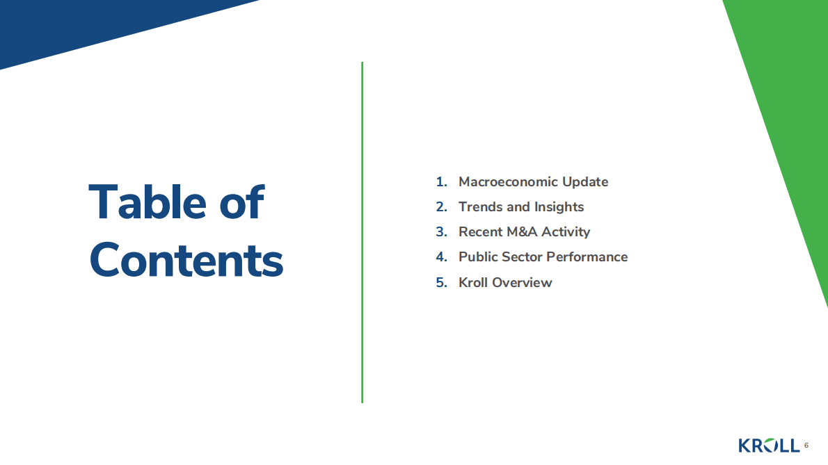Kroll：户外产品和休闲行业洞察：2023年冬季（英） 第6页