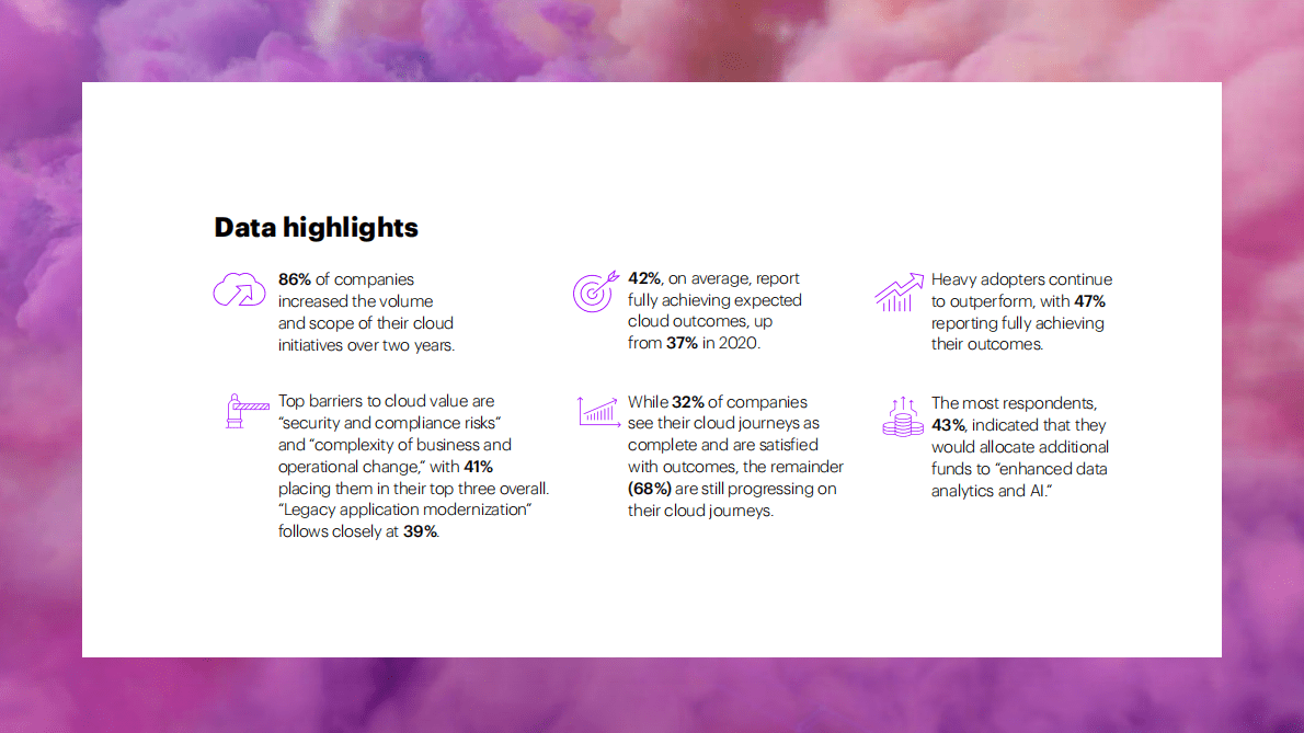 埃森哲：云竞赛【英文版】 第5页