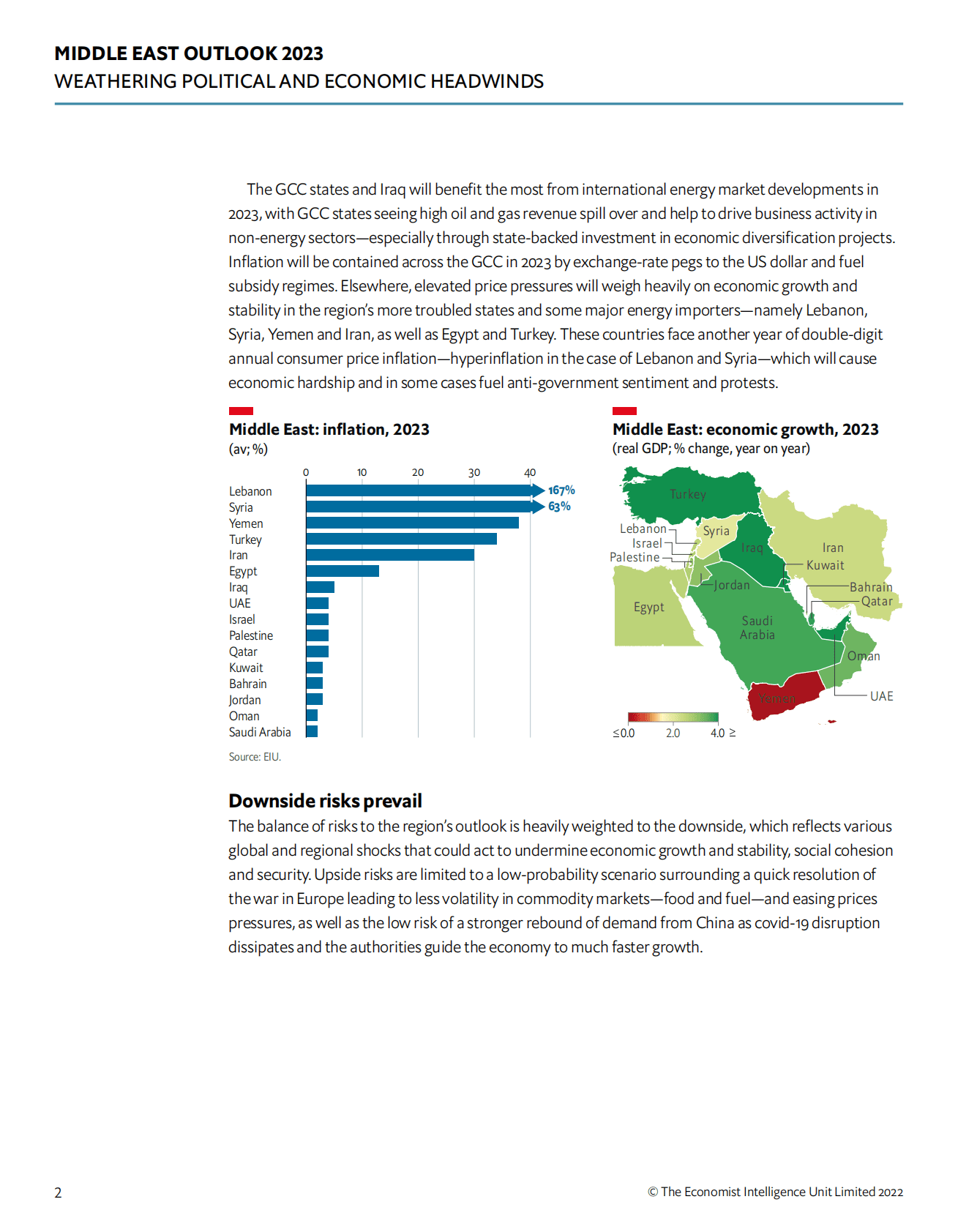 经济学人智库：2023中东地区展望【英文版】 第4页