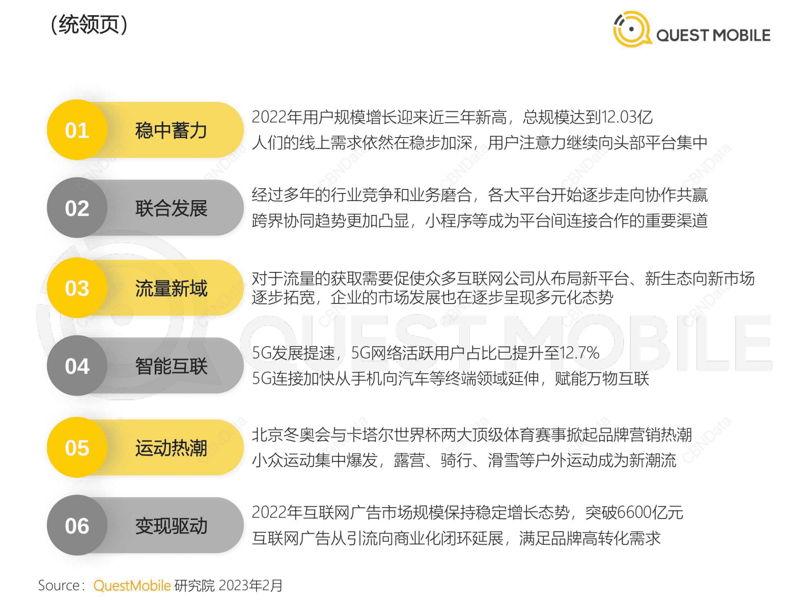 QuestMobile：2022中国移动互联网年度大报告 第4页