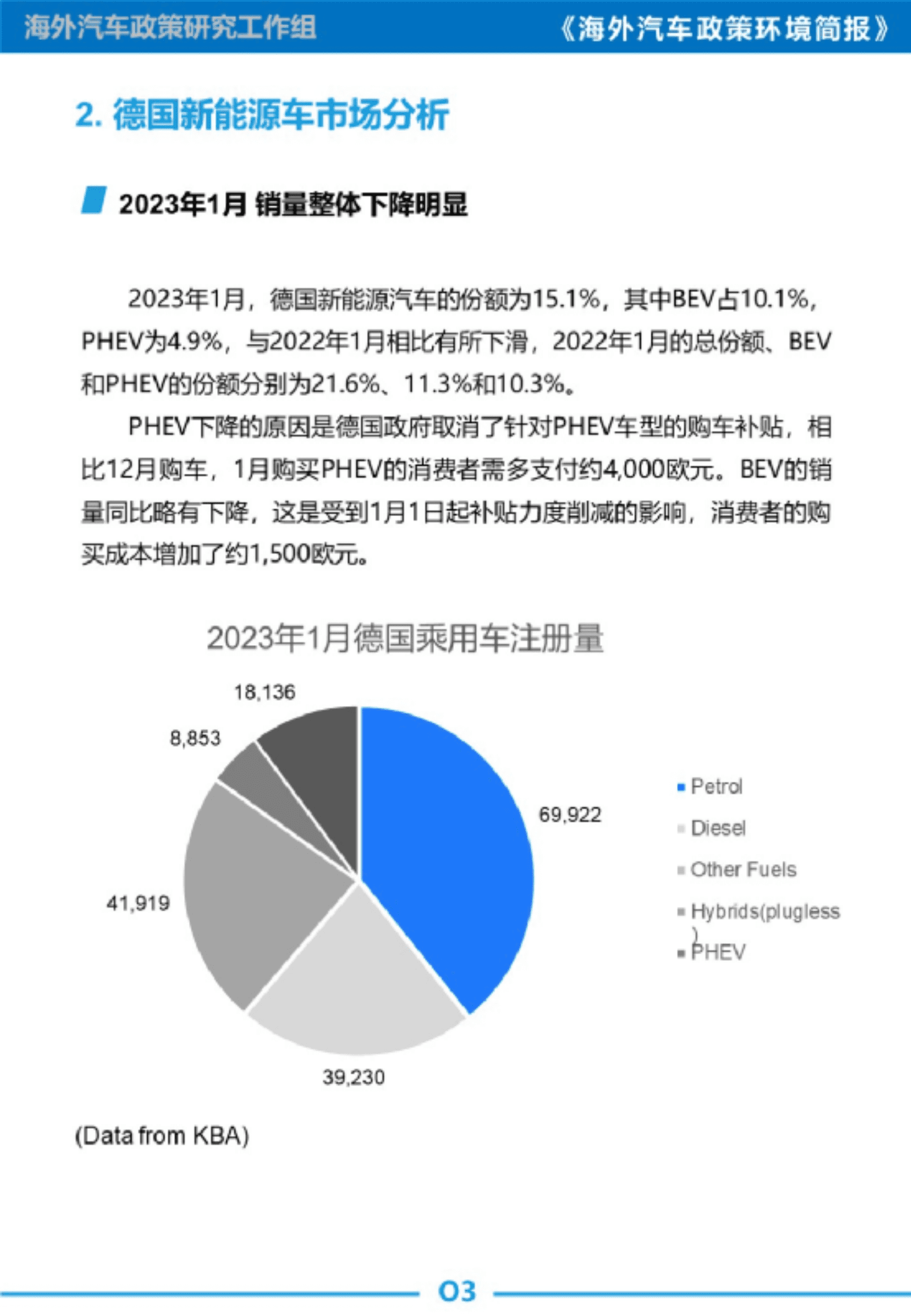 中国汽研：《海外汽车政策环境简报》总第1期——德国 第5页