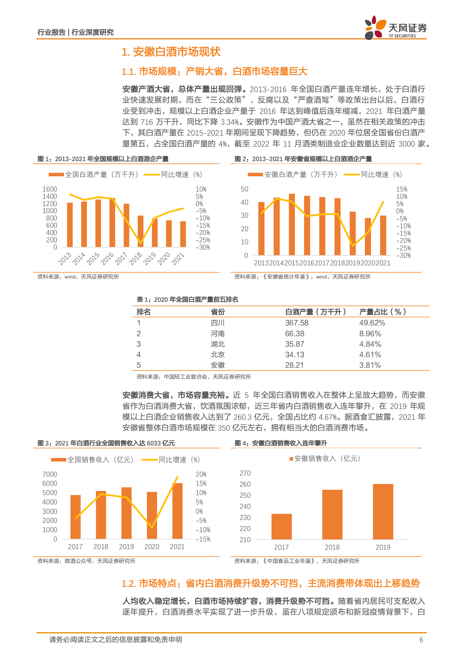 2023年安徽白酒行业现状以及市场分析研究 第5页