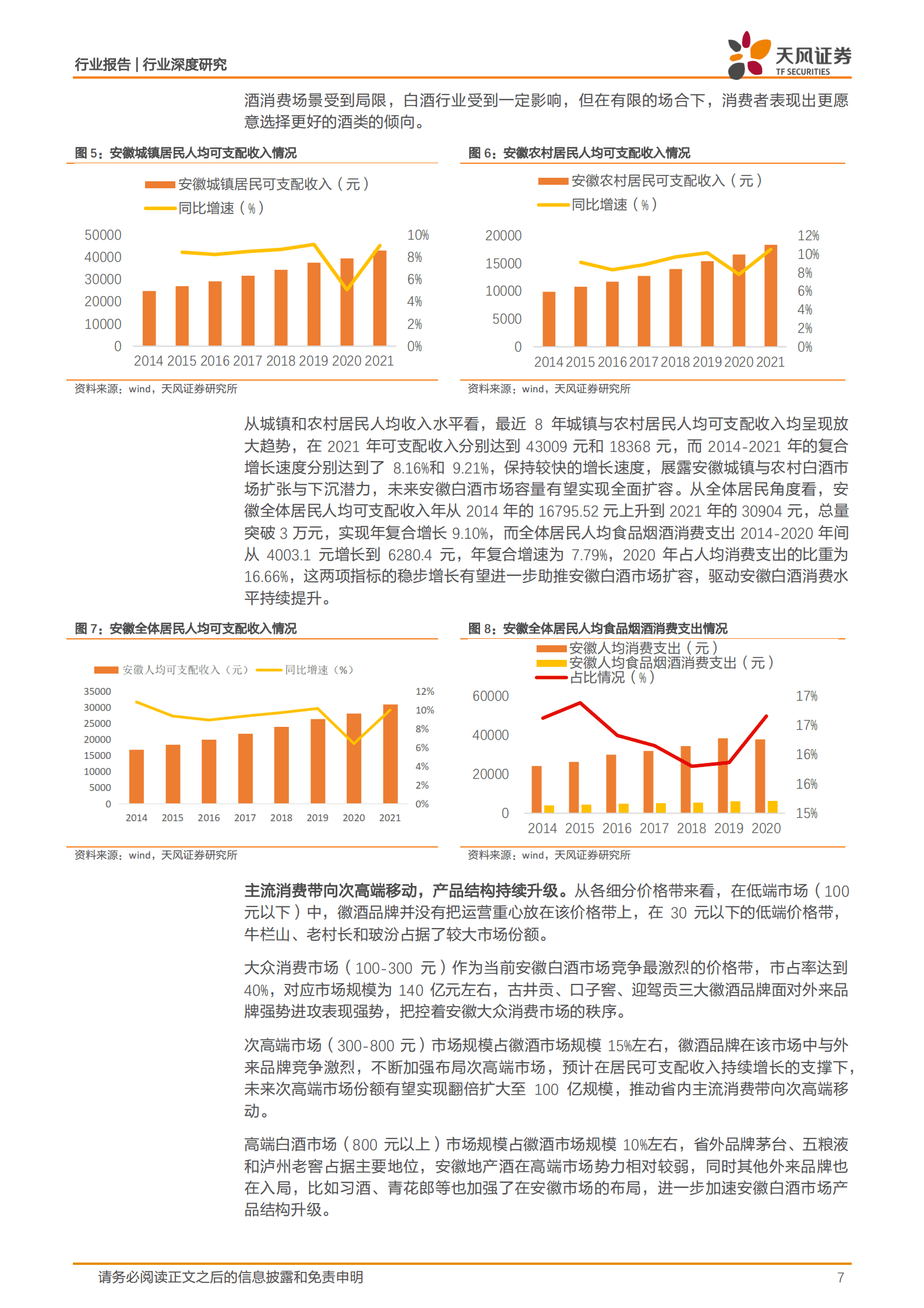 2023年安徽白酒行业现状以及市场分析研究 第6页