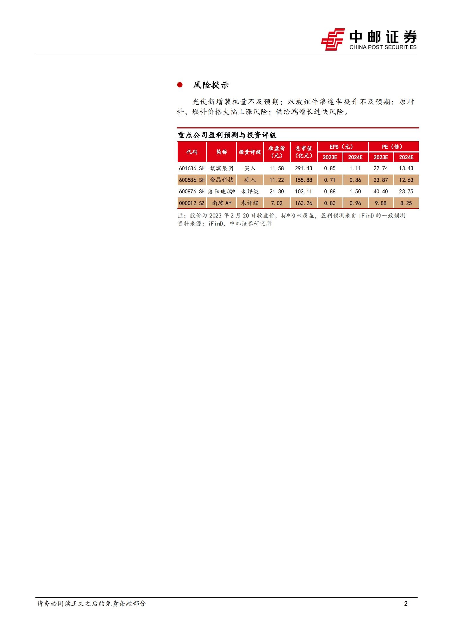 2023年光伏玻璃产业链以及市场分析研究报告 第1页