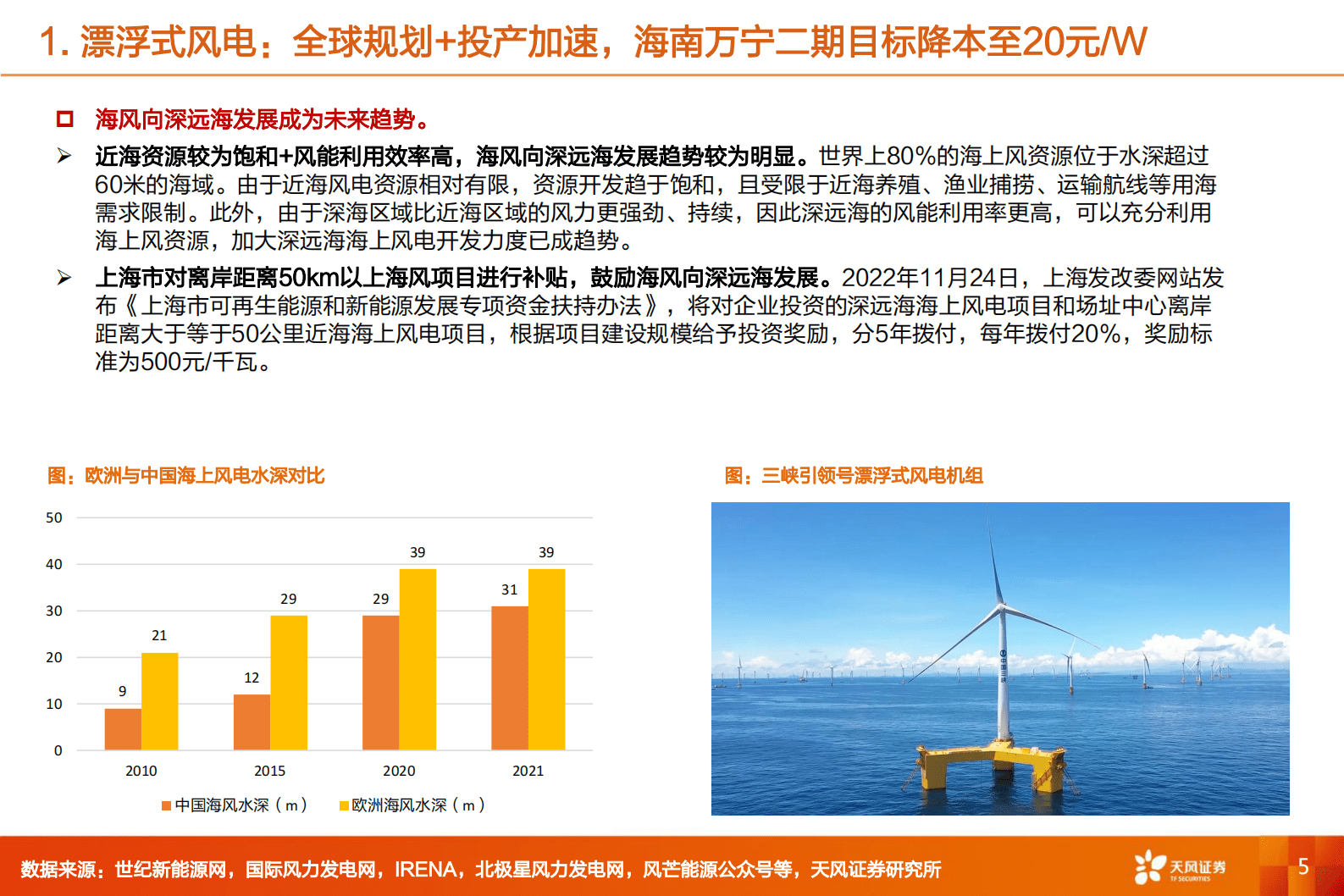 2023年漂浮式风电行业现状以及发展趋势报告 第4页