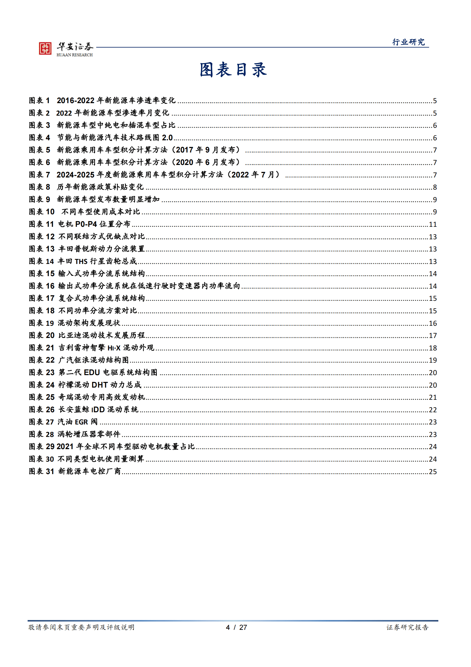 2023年新能源汽车插混发展趋势以及市场分析报告 第2页