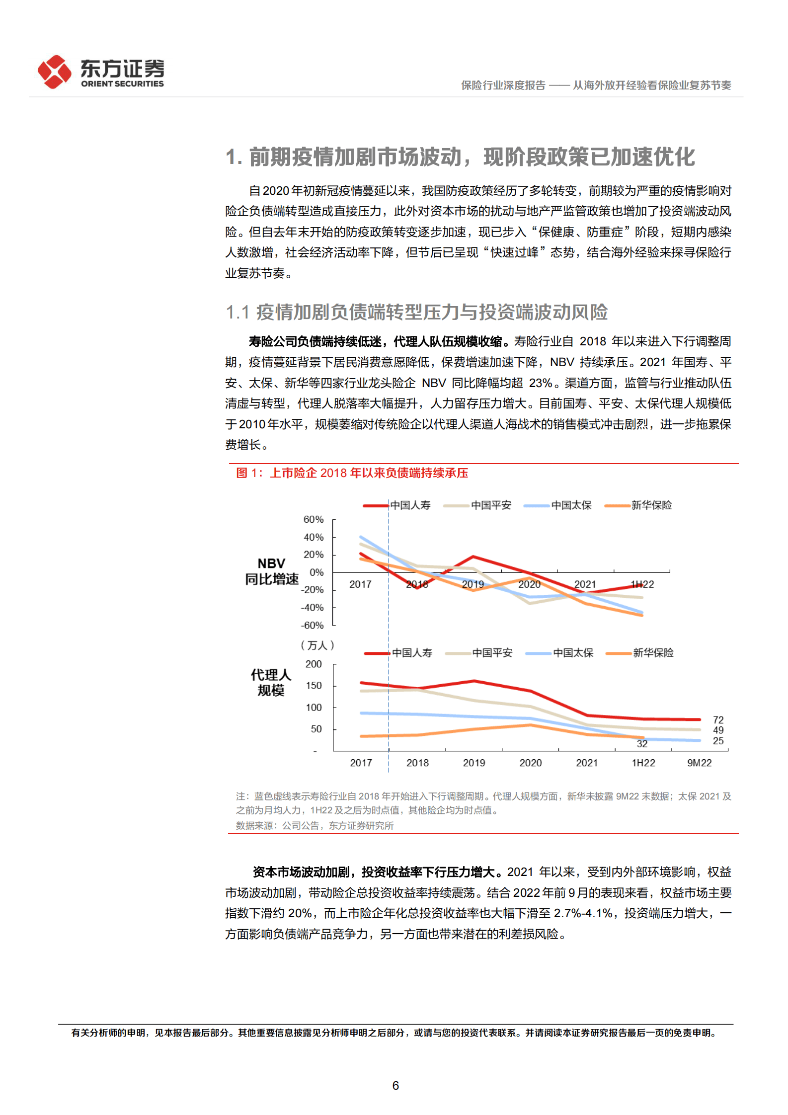 保险行业深度研究：从海外放开经验看保险业复苏节奏 第6页