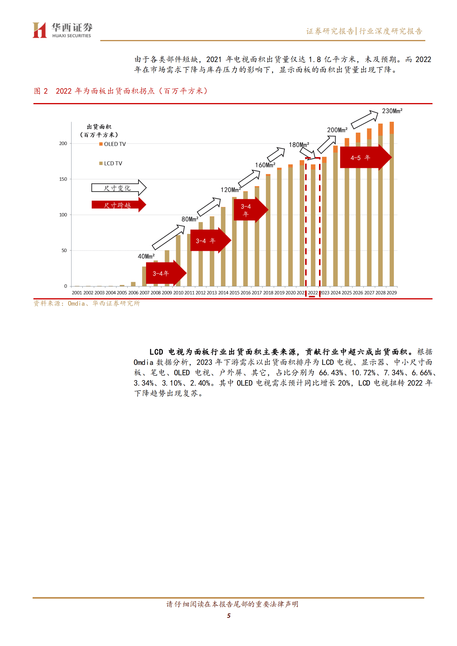 电子面板行业研究报告：大尺寸电视拉动需求，面板行业复苏在即 第5页
