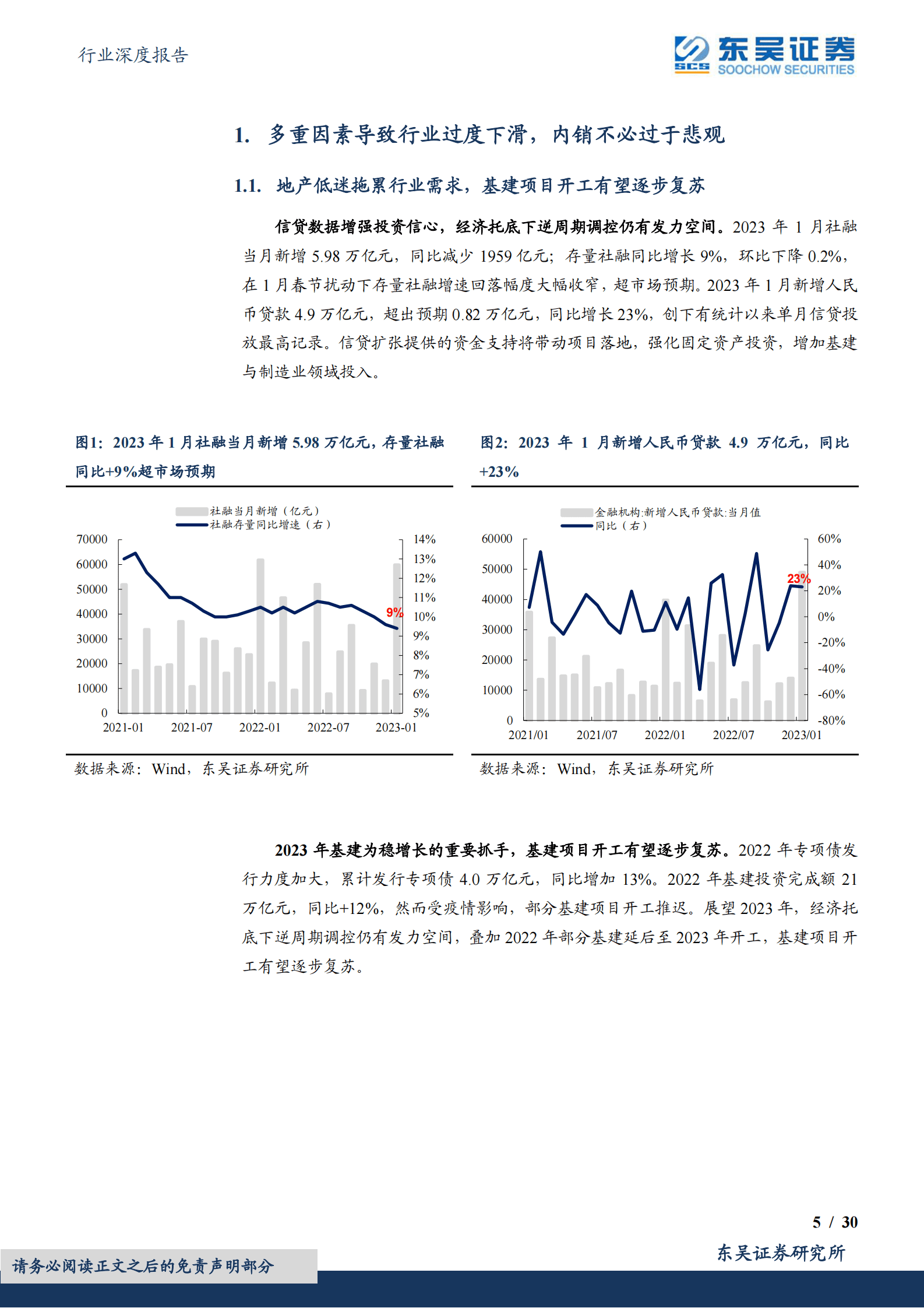 工程机械行业深度报告：行业有望困境反转，迈向全球工程机械龙头 第5页