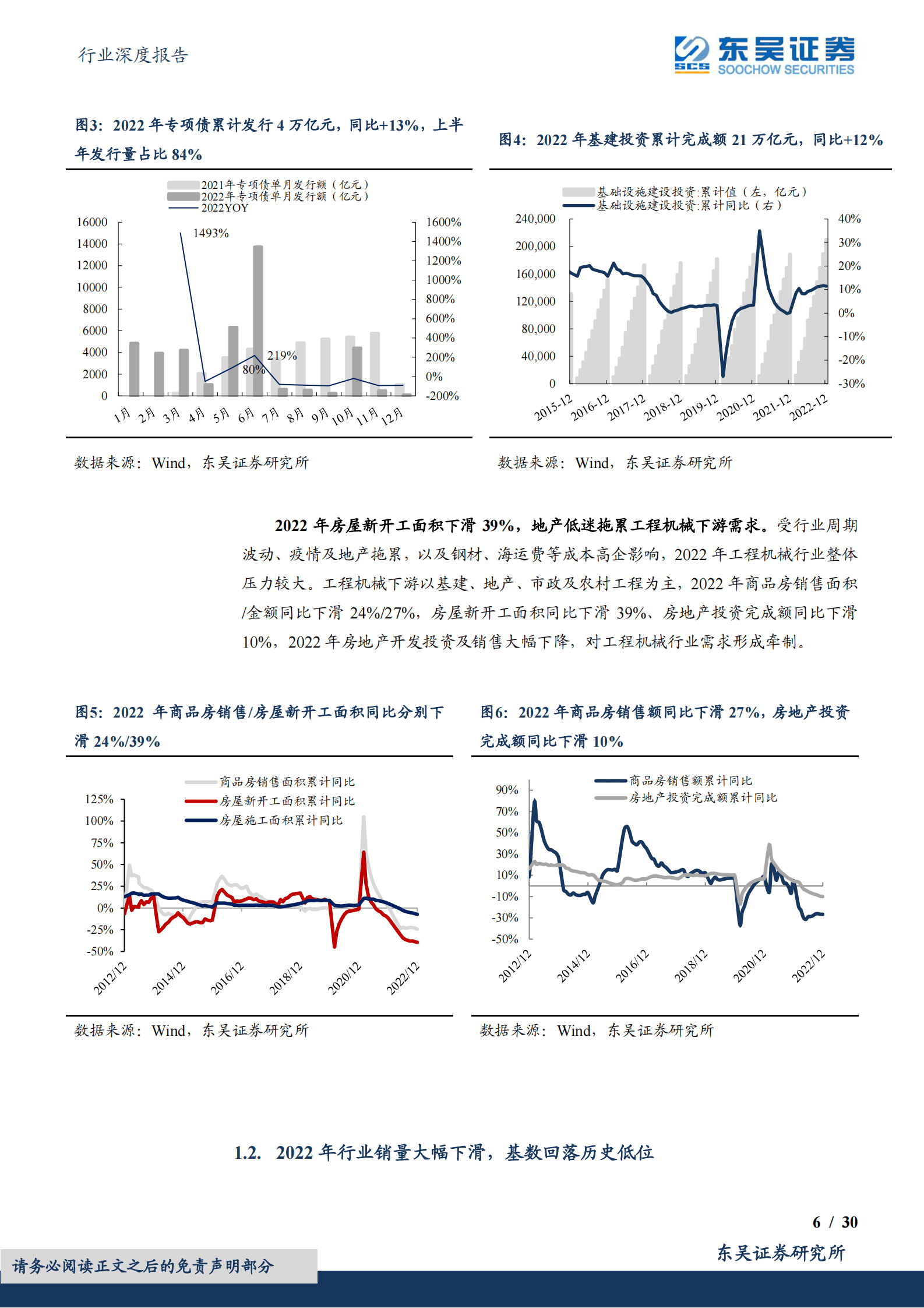 工程机械行业深度报告：行业有望困境反转，迈向全球工程机械龙头 第6页