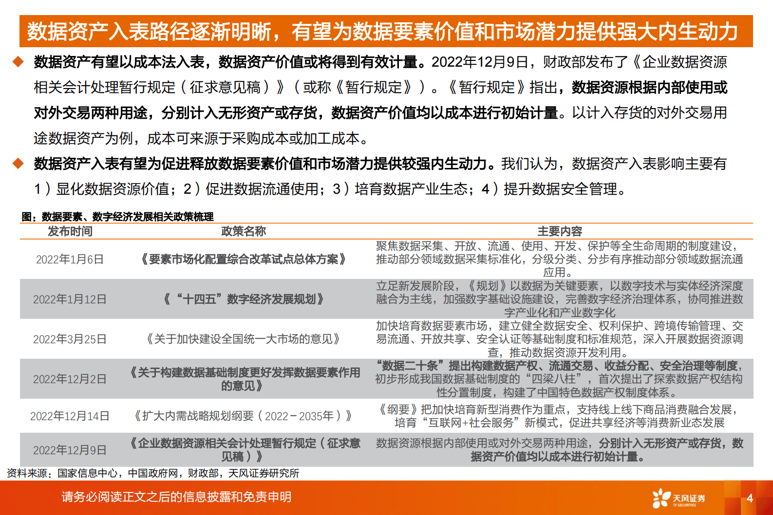 计算机行业深度研究：数据要素，银行IT新驱动 第4页