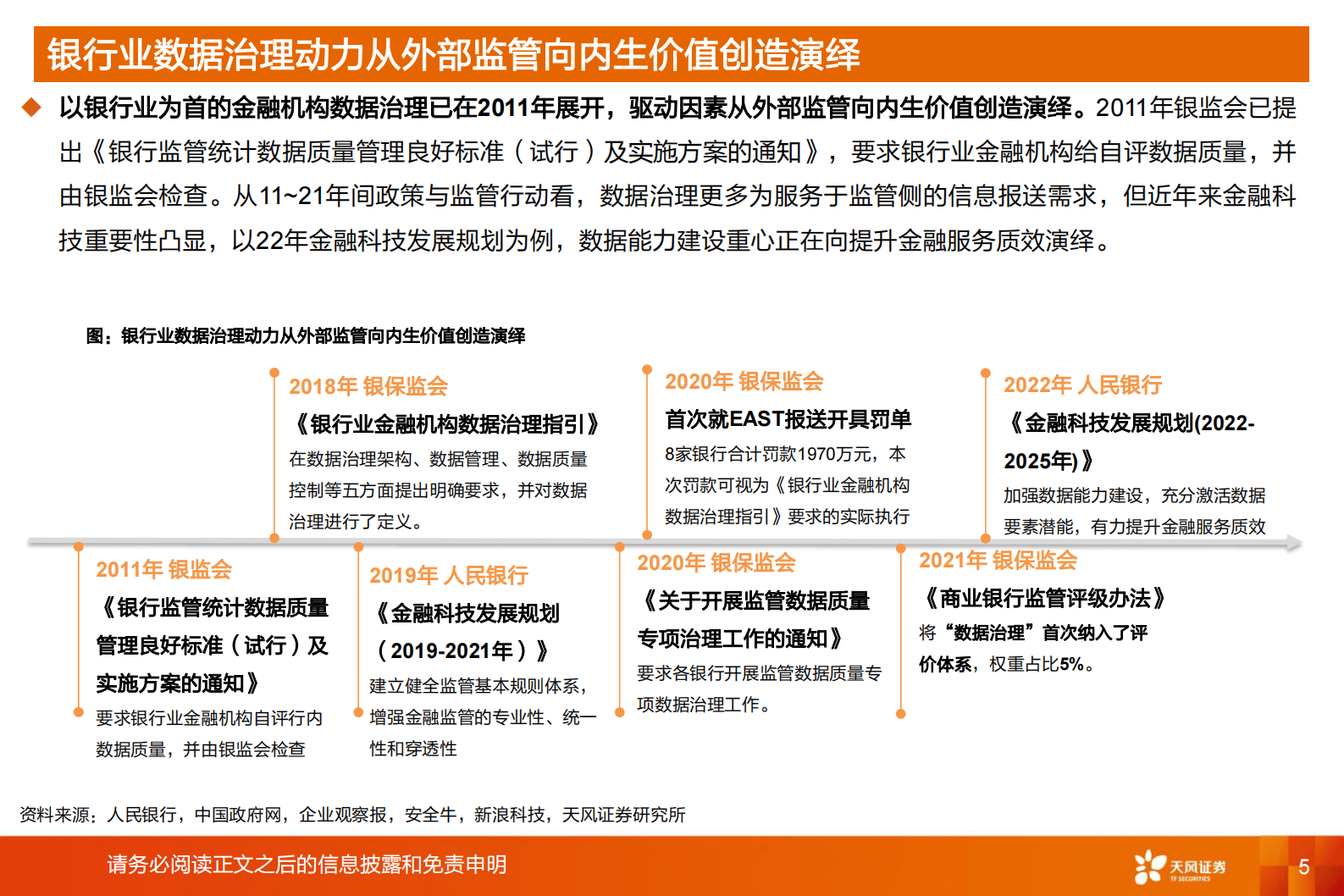 计算机行业深度研究：数据要素，银行IT新驱动 第5页