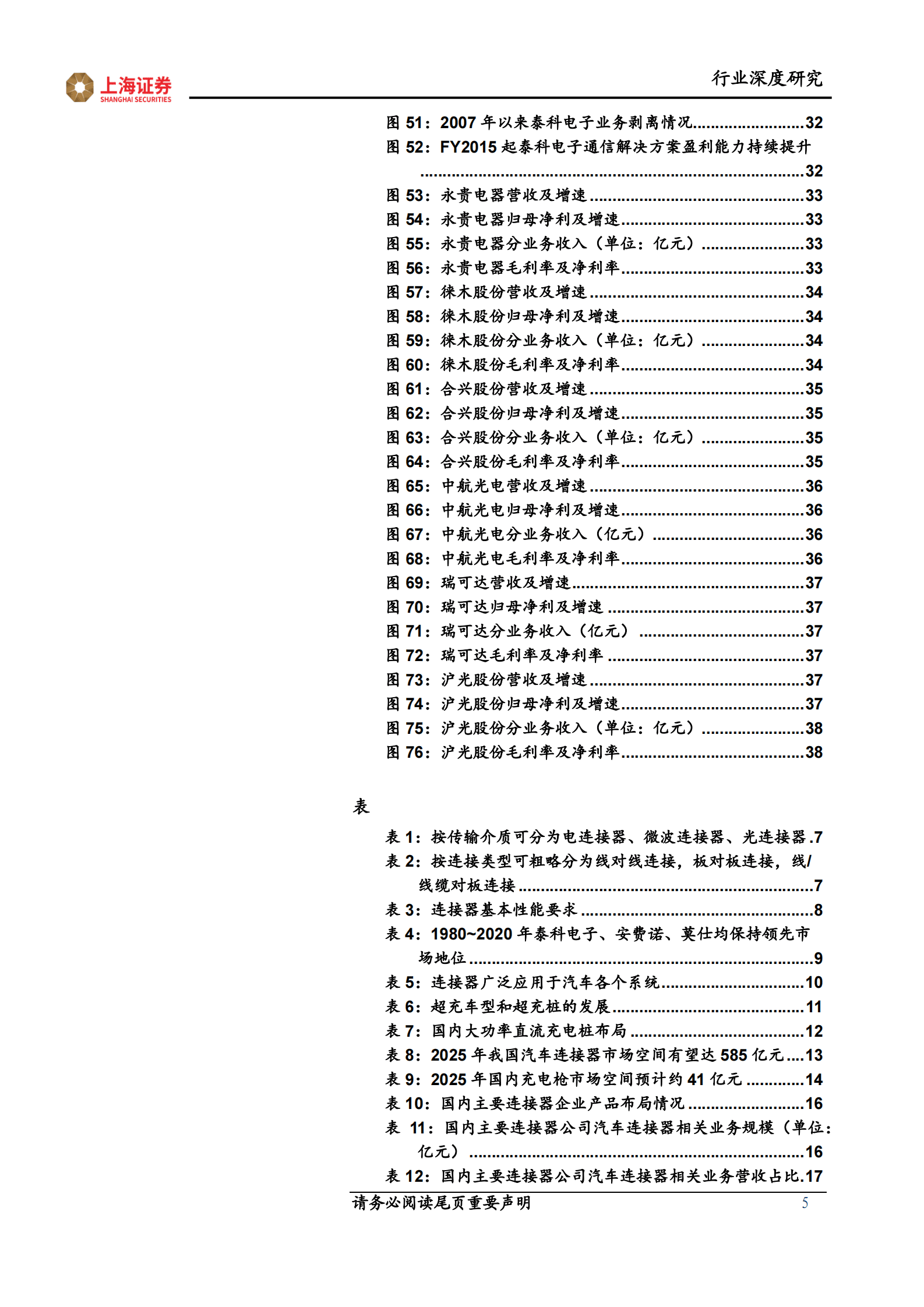汽车连接器行业深度报告：鉴巨头泰科成长之史，寻向上突破之路 第5页