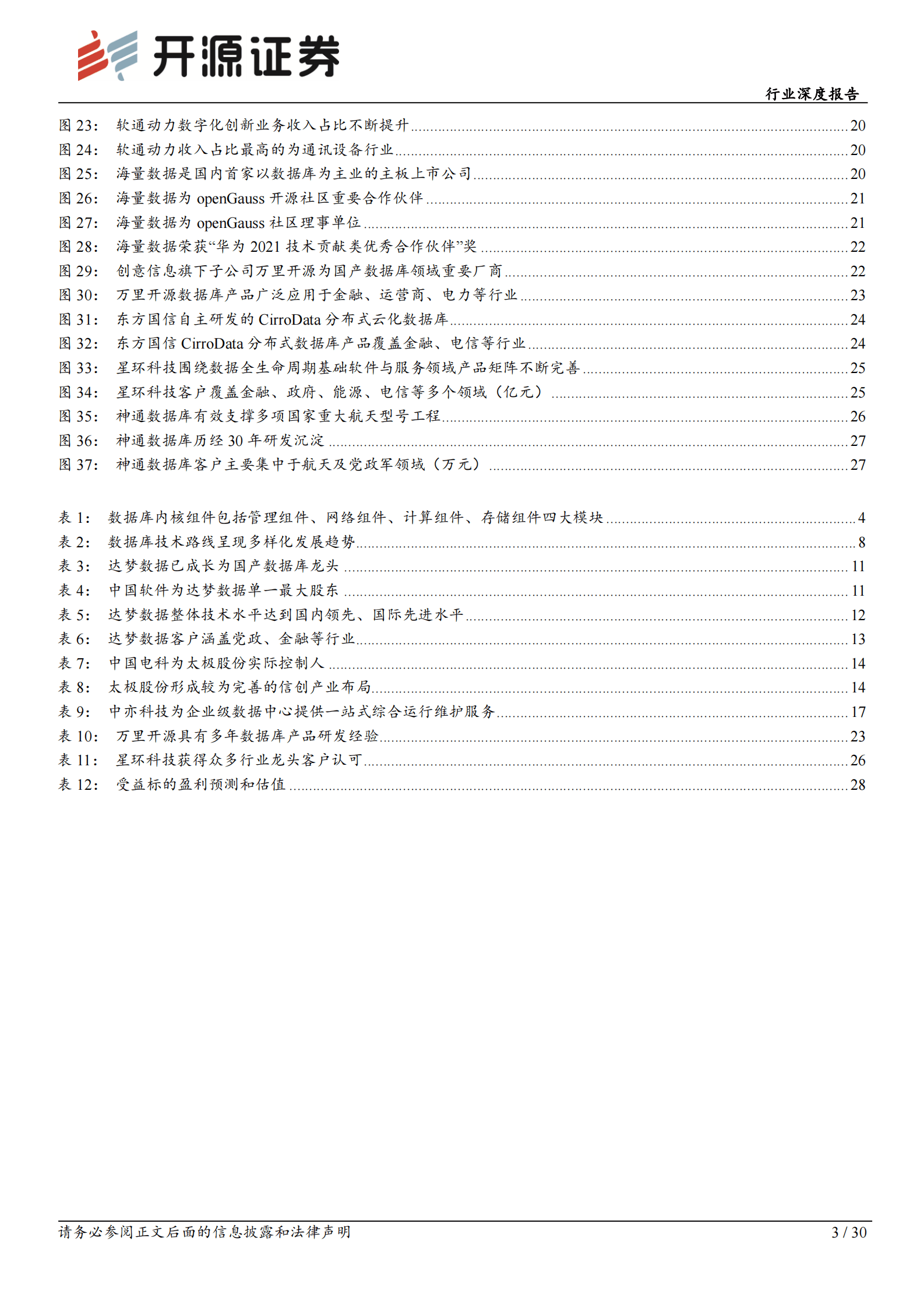 数据库行业深度报告：潜力空间大，替代正当时 第3页