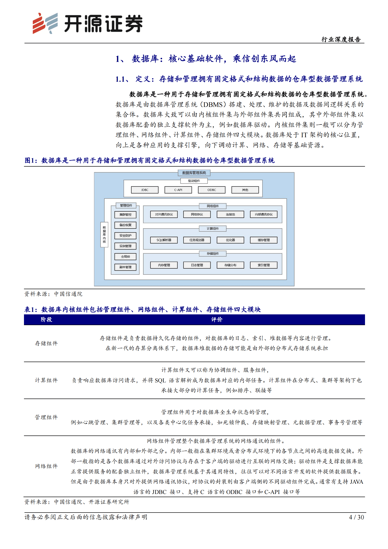 数据库行业深度报告：潜力空间大，替代正当时 第4页