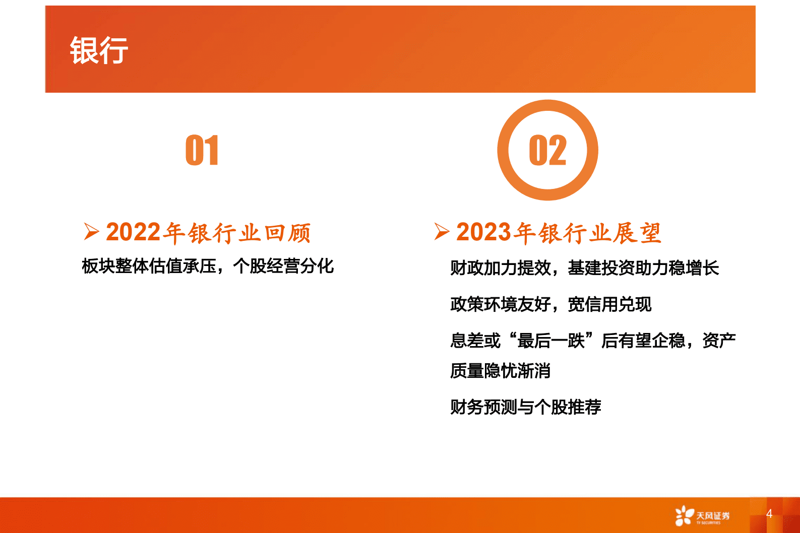银行2023年度策略：春江水暖，万象更新 第4页
