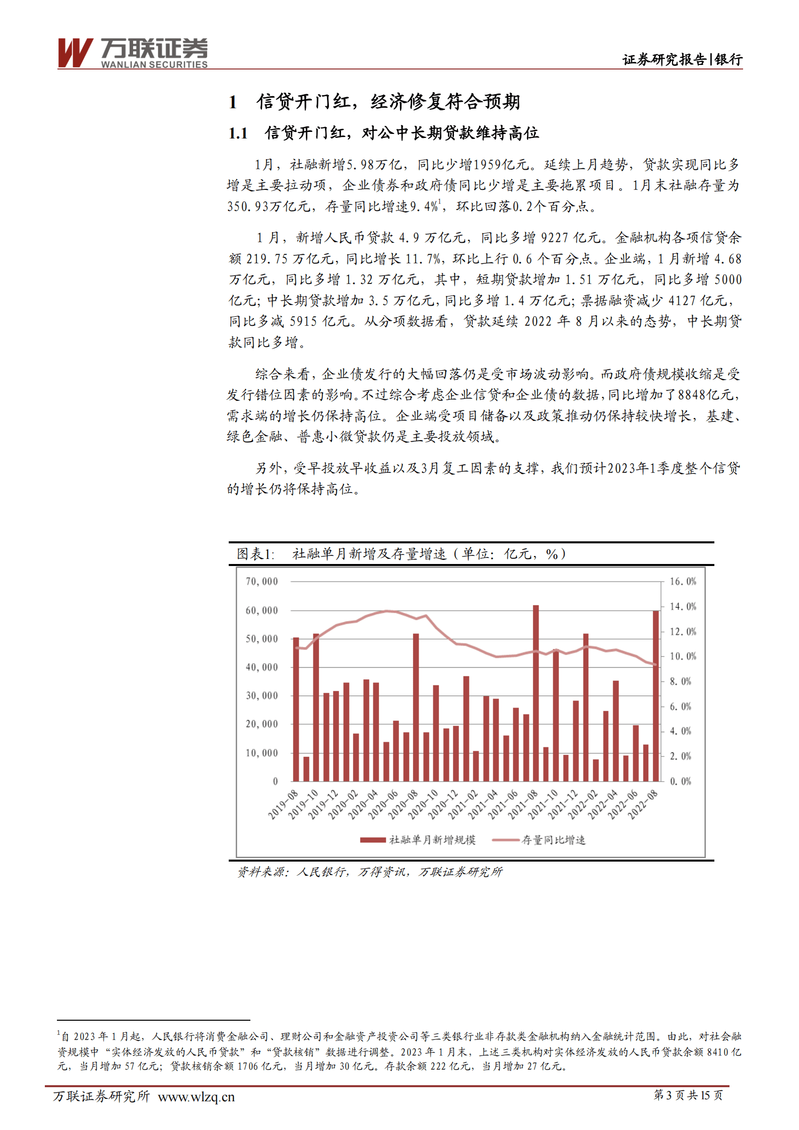 银行行业深度报告：开年经济增长符合预期，关注持续性 第3页