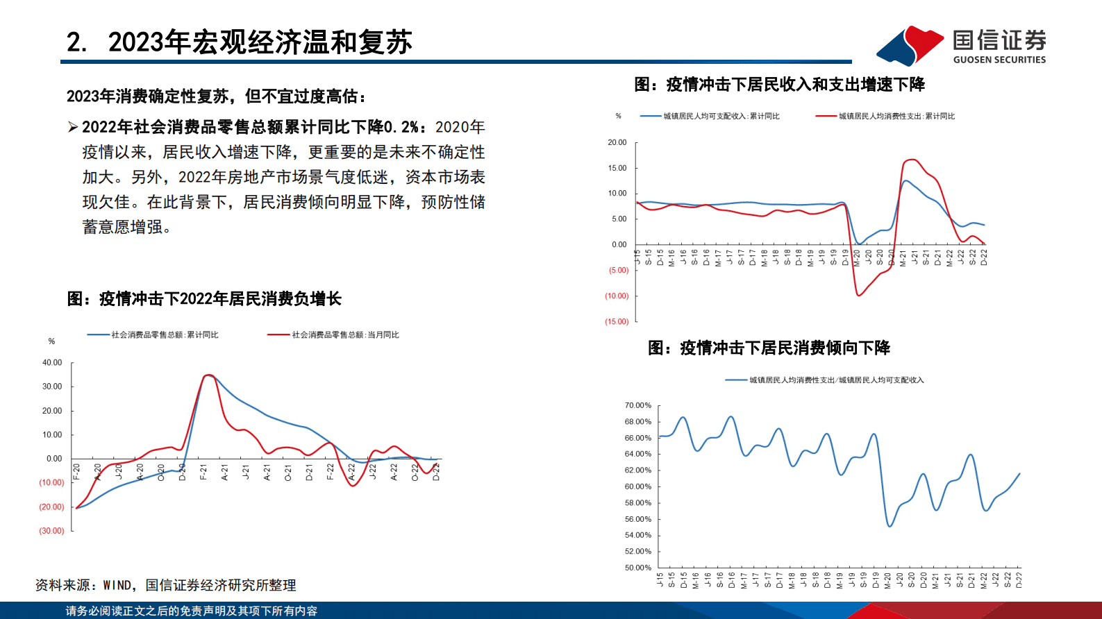 银行业行业专题：经济复苏中的优质中小银行 第6页