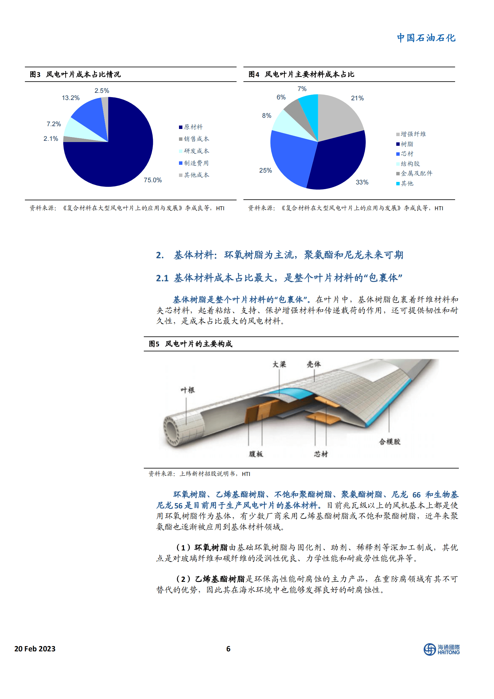 中国风电材料行业深度报告：风电材料前景广阔，大有可为 第6页