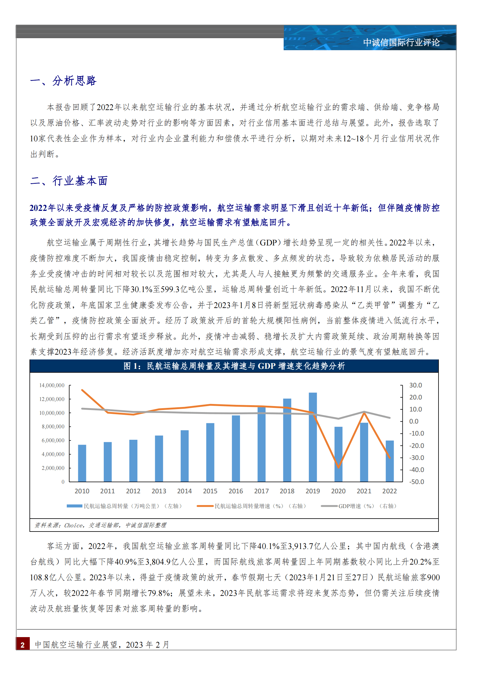 中诚信：中国航空运输行业展望2023年2月 第2页