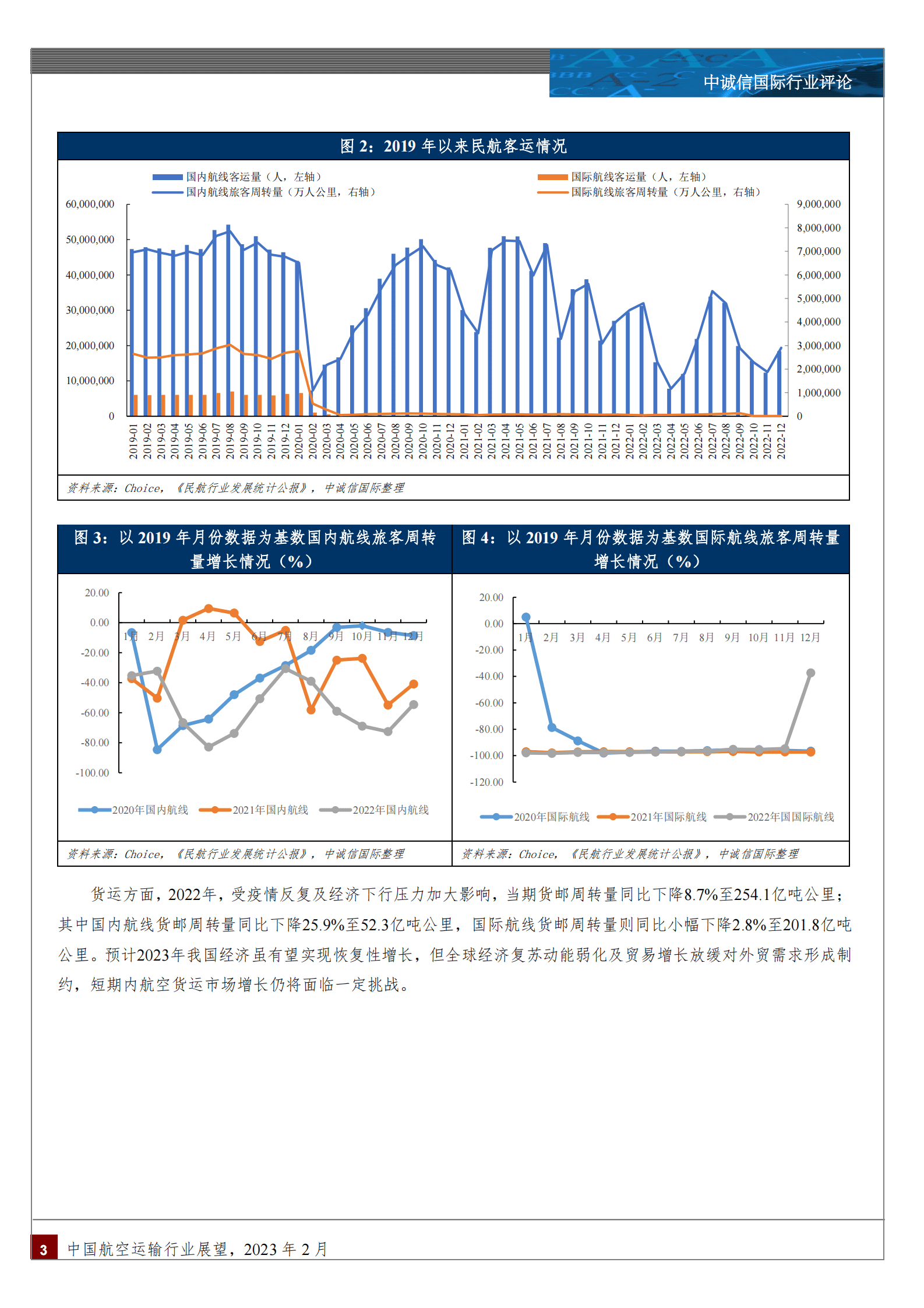 中诚信：中国航空运输行业展望2023年2月 第3页