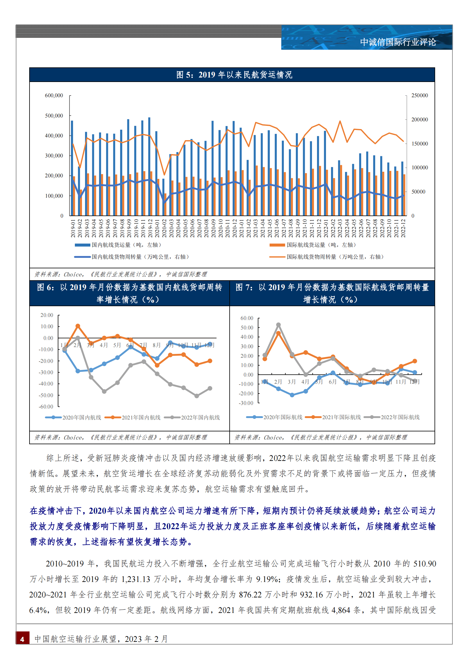 中诚信：中国航空运输行业展望2023年2月 第4页
