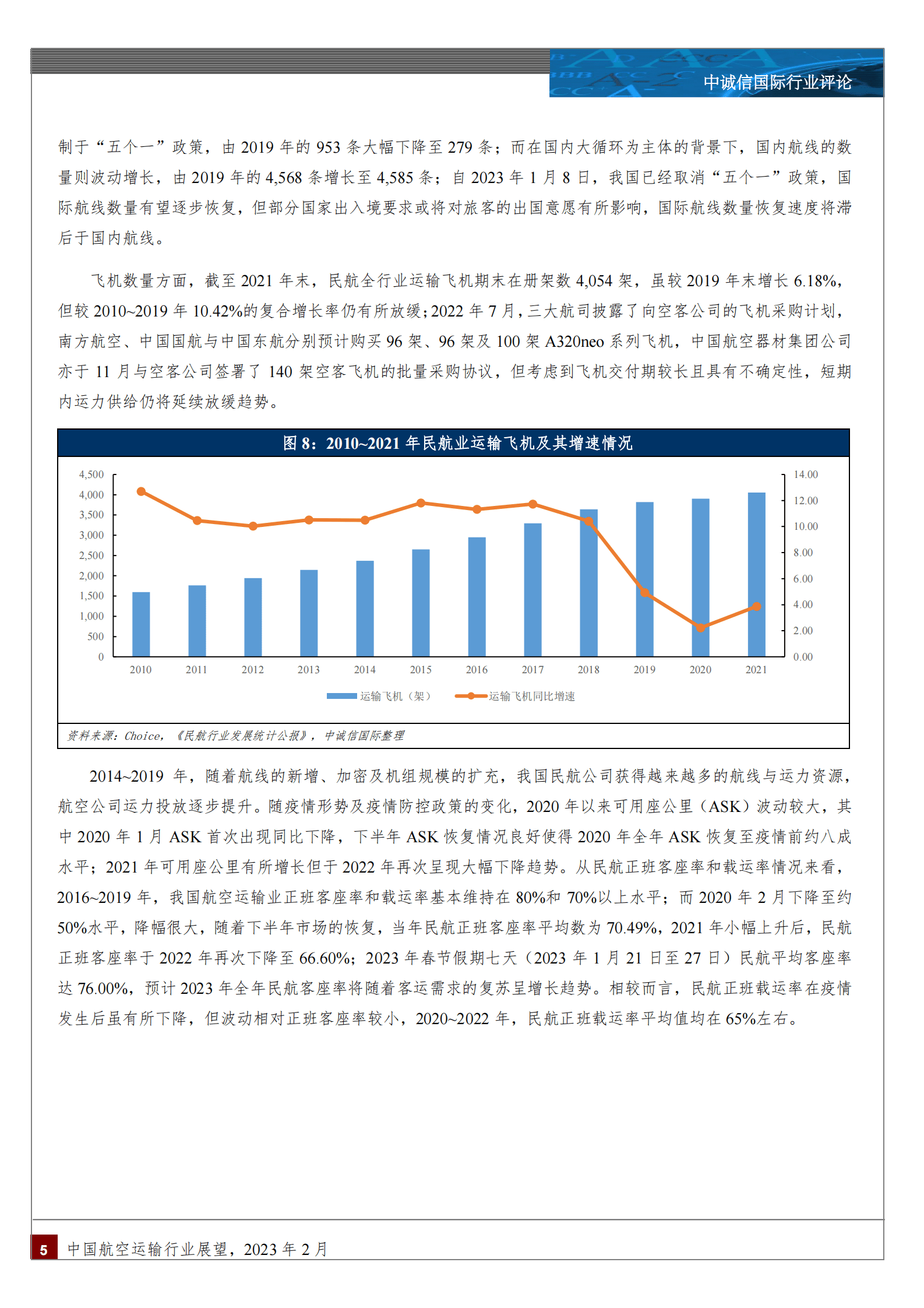 中诚信：中国航空运输行业展望2023年2月 第5页