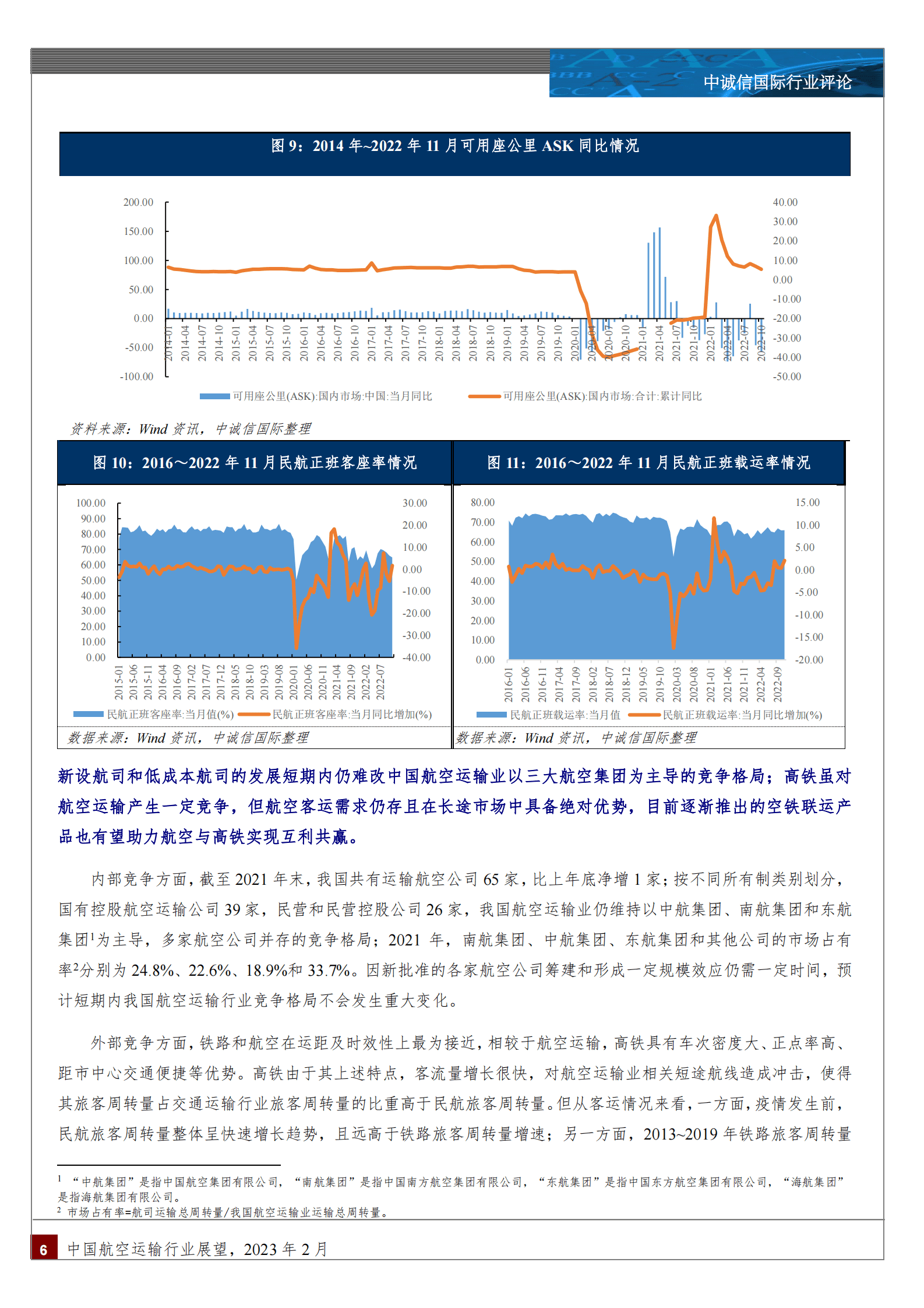 中诚信：中国航空运输行业展望2023年2月 第6页