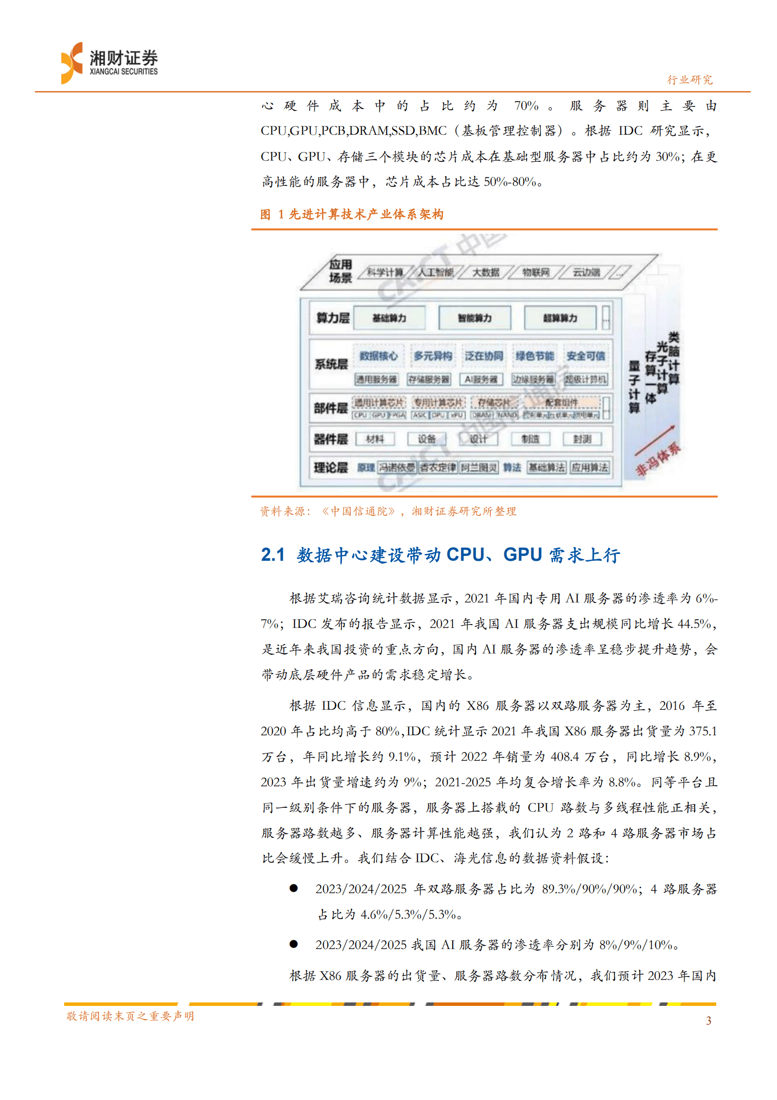 ChatGPT专题研究之二：算力的提升是人工智能发展的基石 第3页
