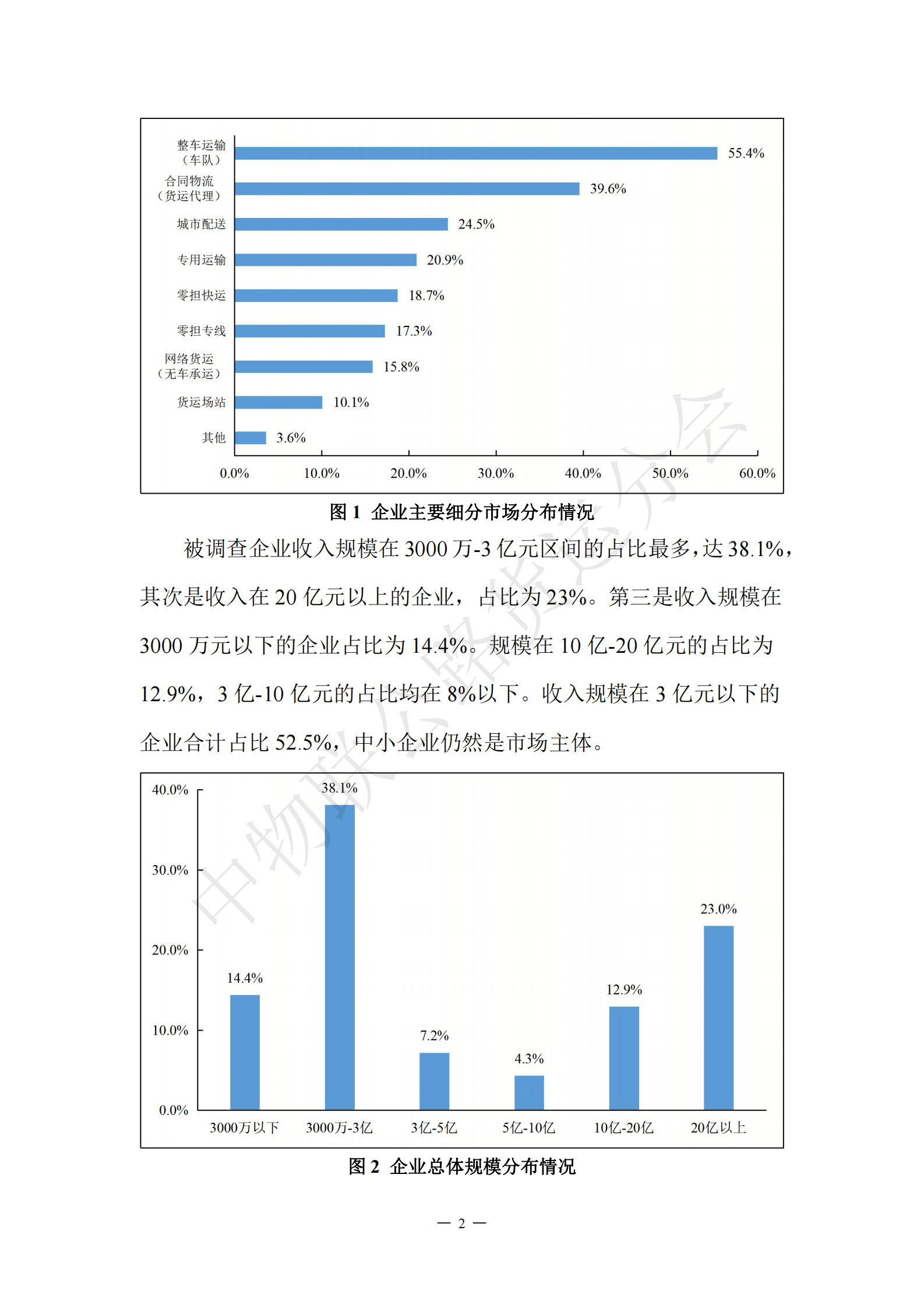 中物联公路货运分会：2022年度中国公路货运景气度CEO调查报告 第2页
